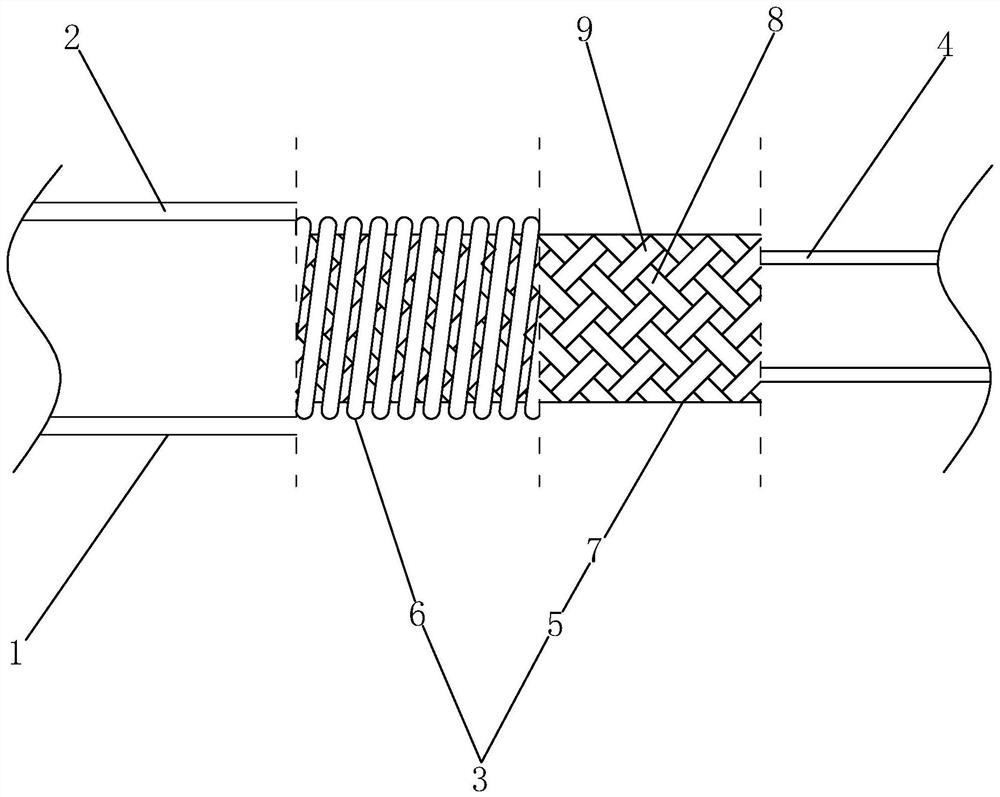 Medical catheter with composite property