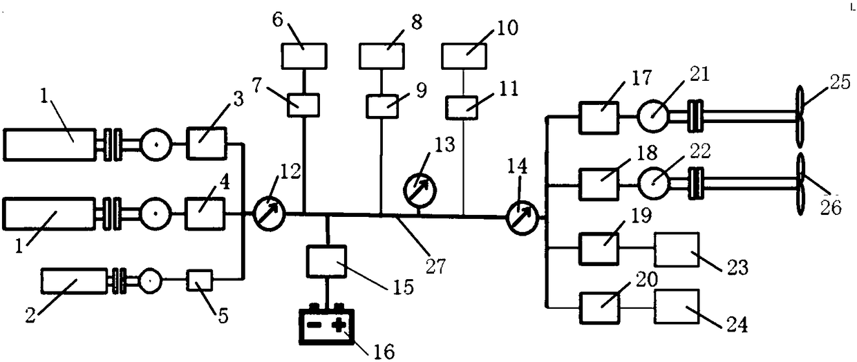 A ship integrated electric propulsion system and using method