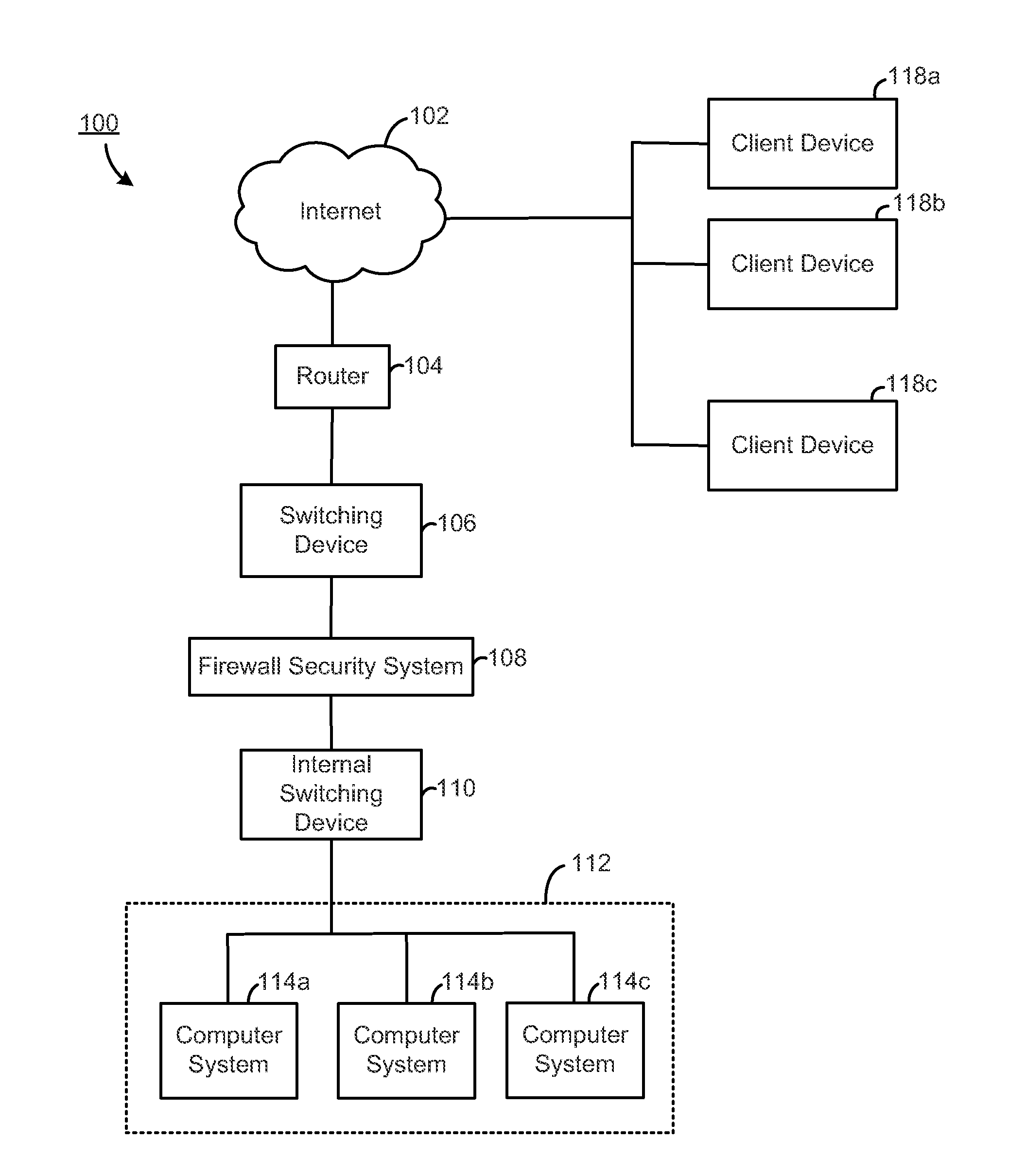 Load balancing among a cluster of firewall security devices