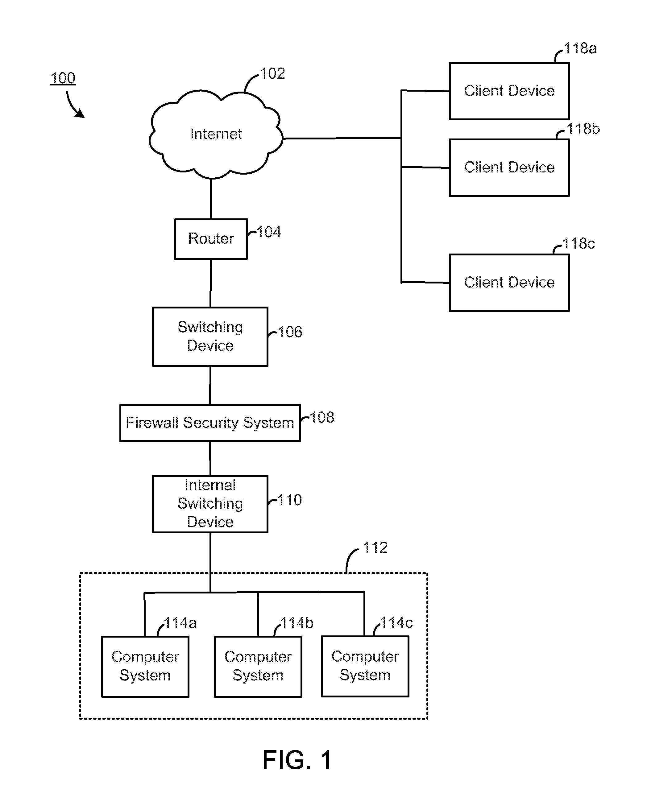 Load balancing among a cluster of firewall security devices