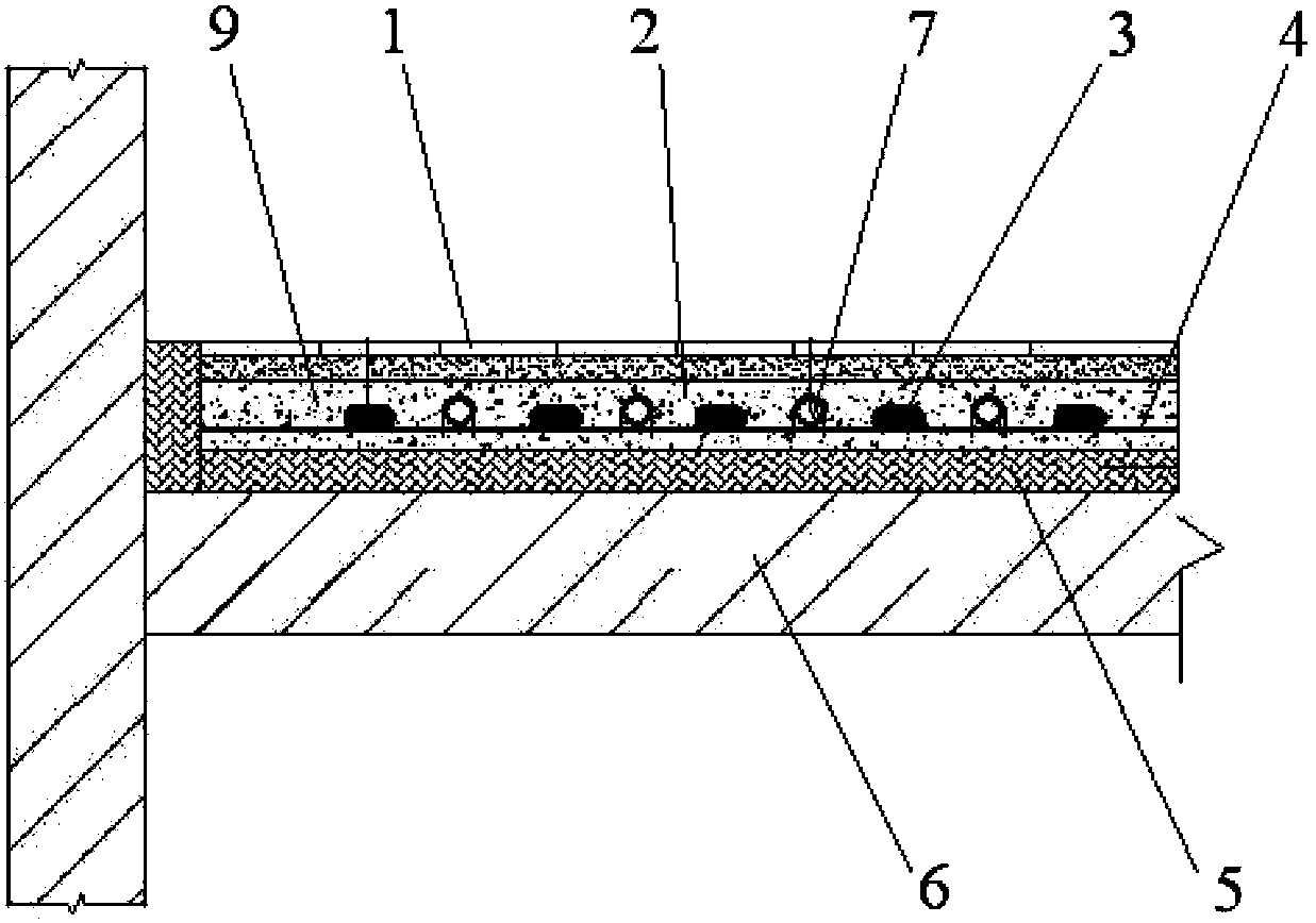 Computer controlled temperature self-controlling composite energy storage ground central heating system