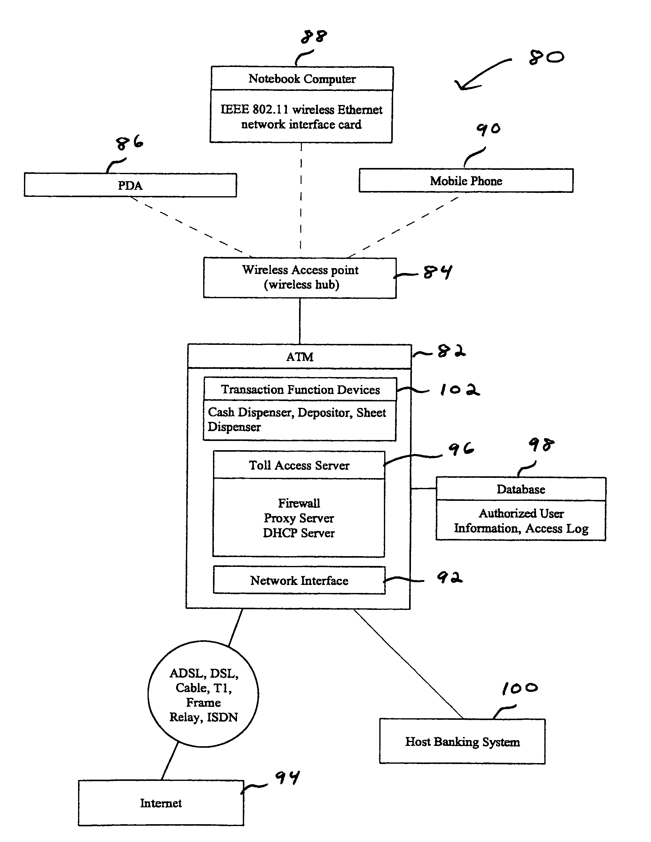 Automated banking machine system and method