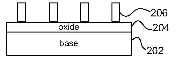 Method and system for patterning a substrate