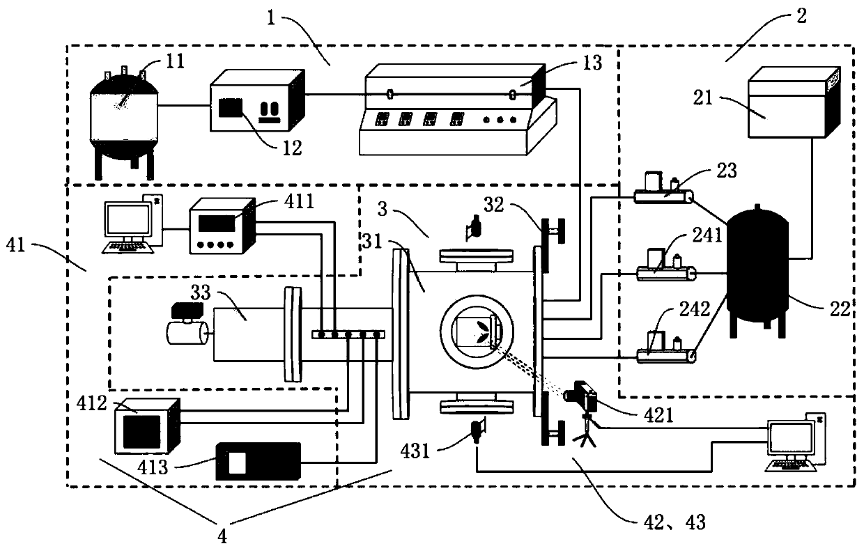 Aero-engine fuel combustion characteristic experiment detection system