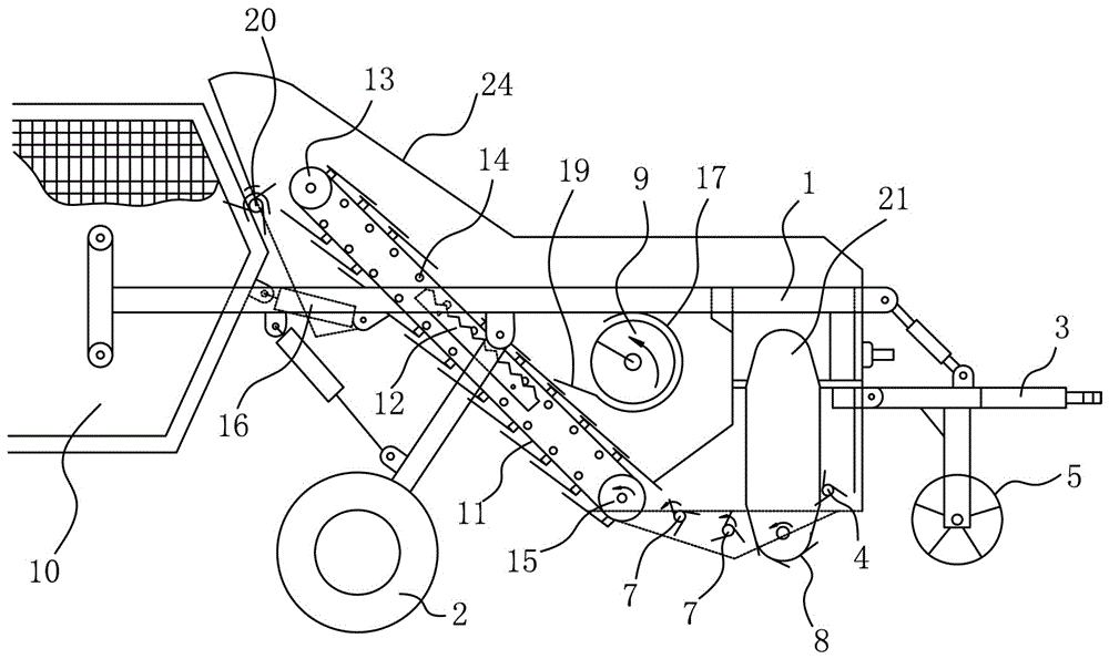 A separation and recovery machine for stubble and residual film