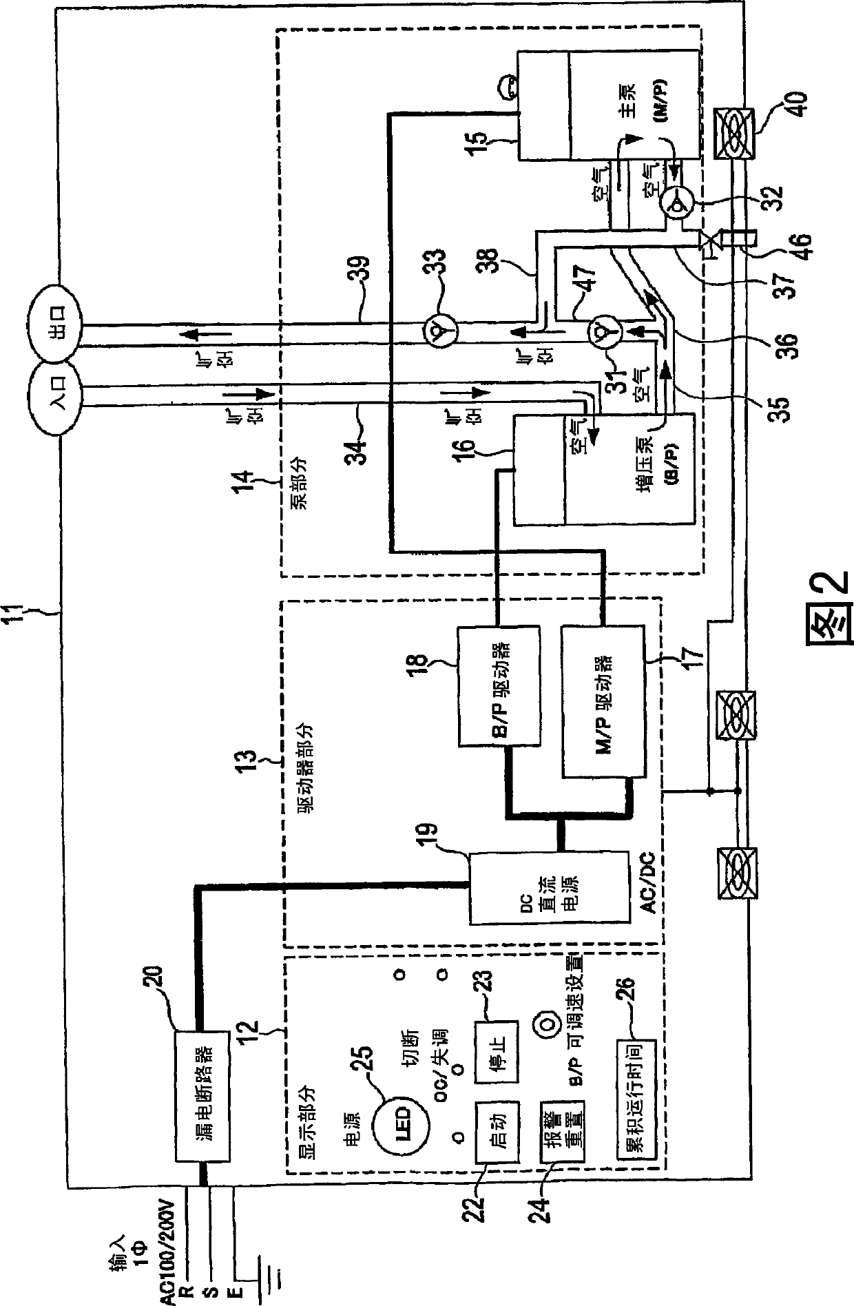 Vacuum pump unit