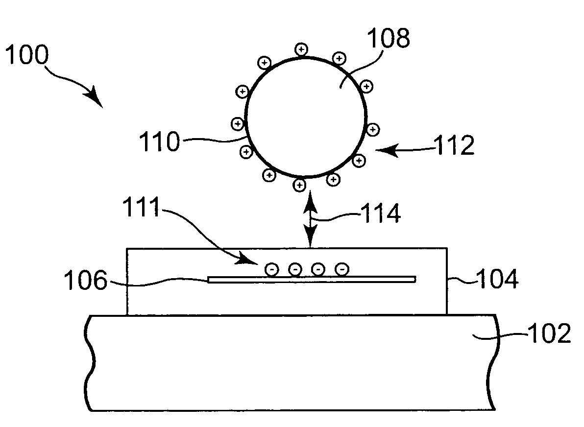 MEMS-based actuator devices using electrets