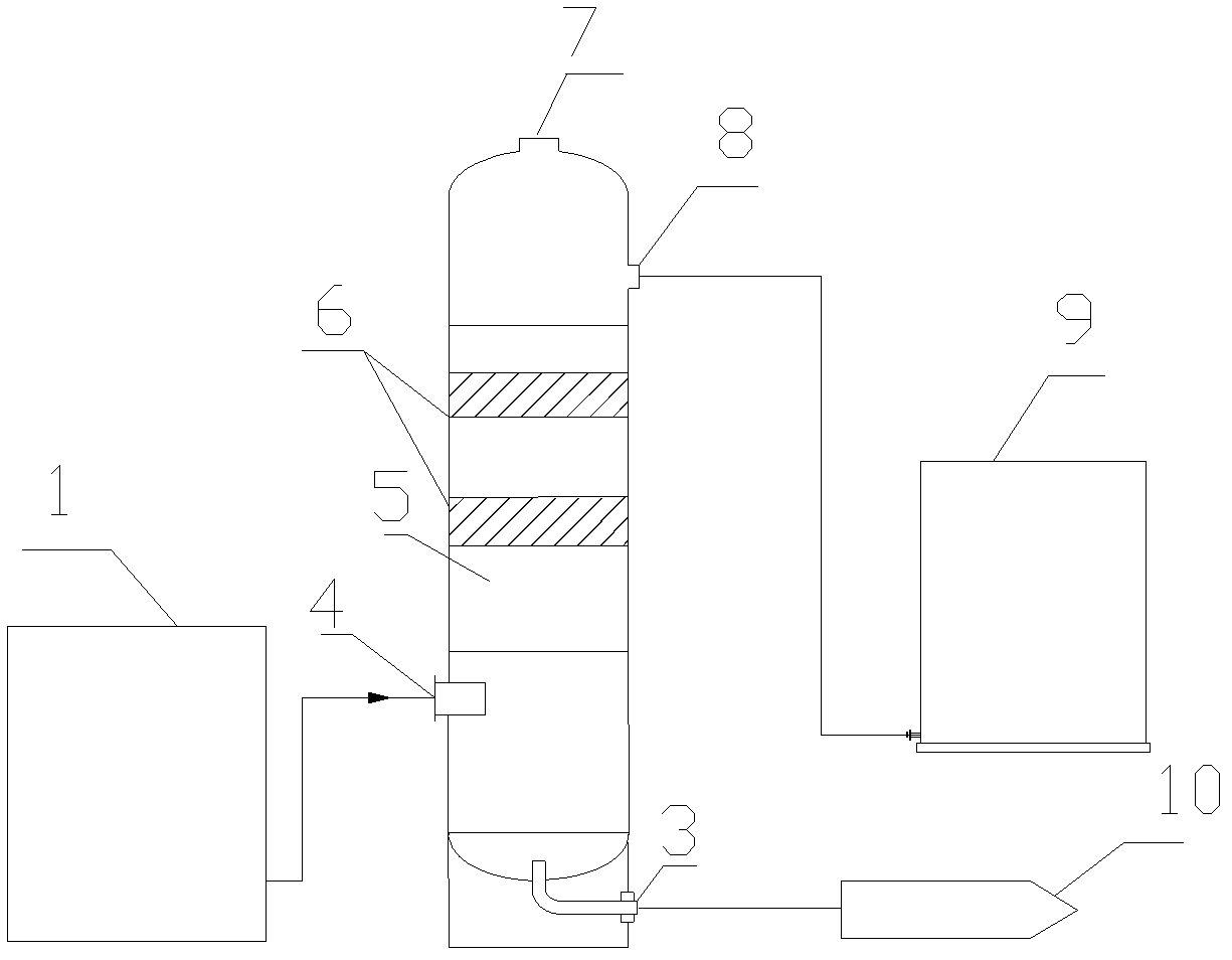 Method for processing malodorous gas and device thereof