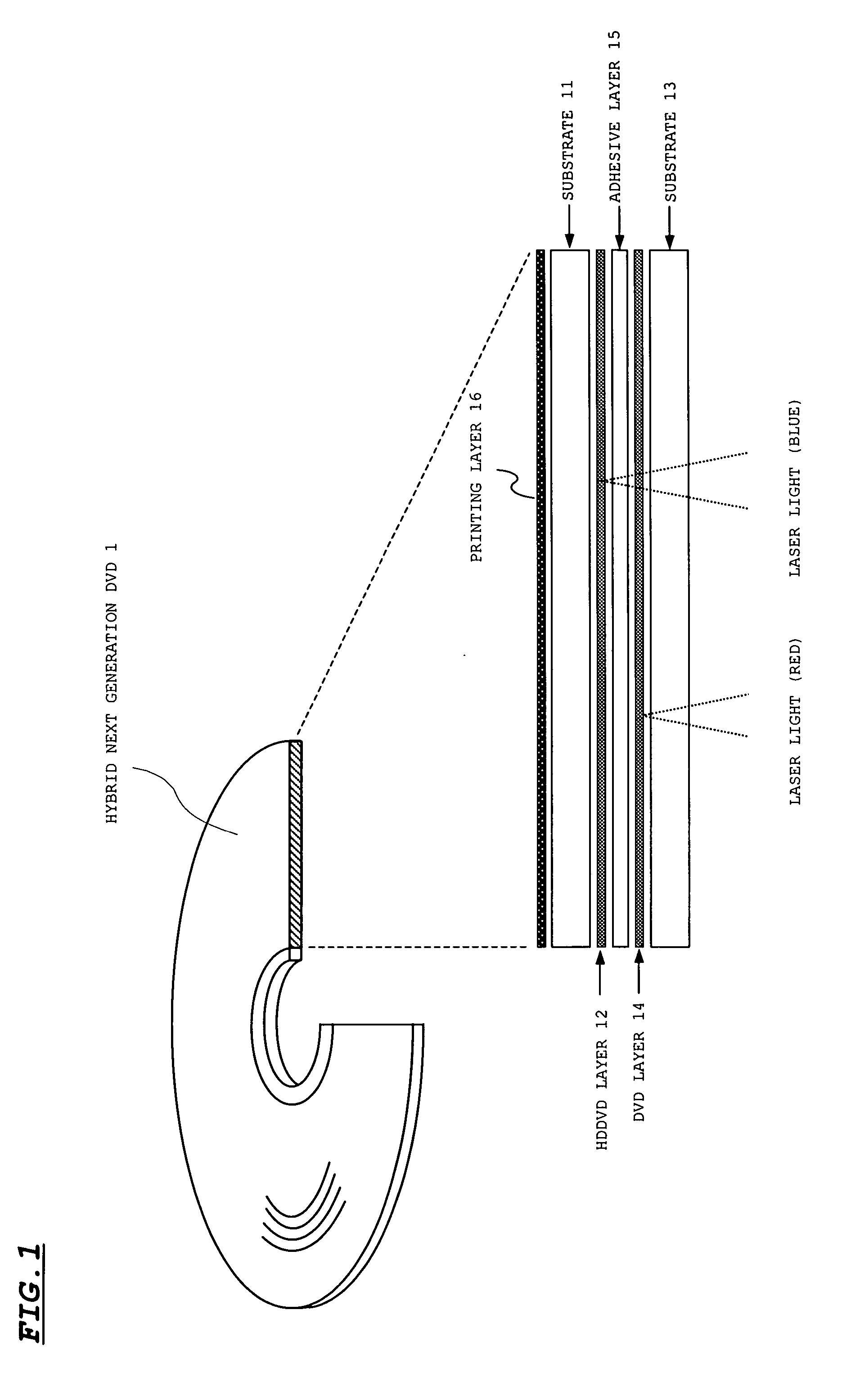 Optical disc device