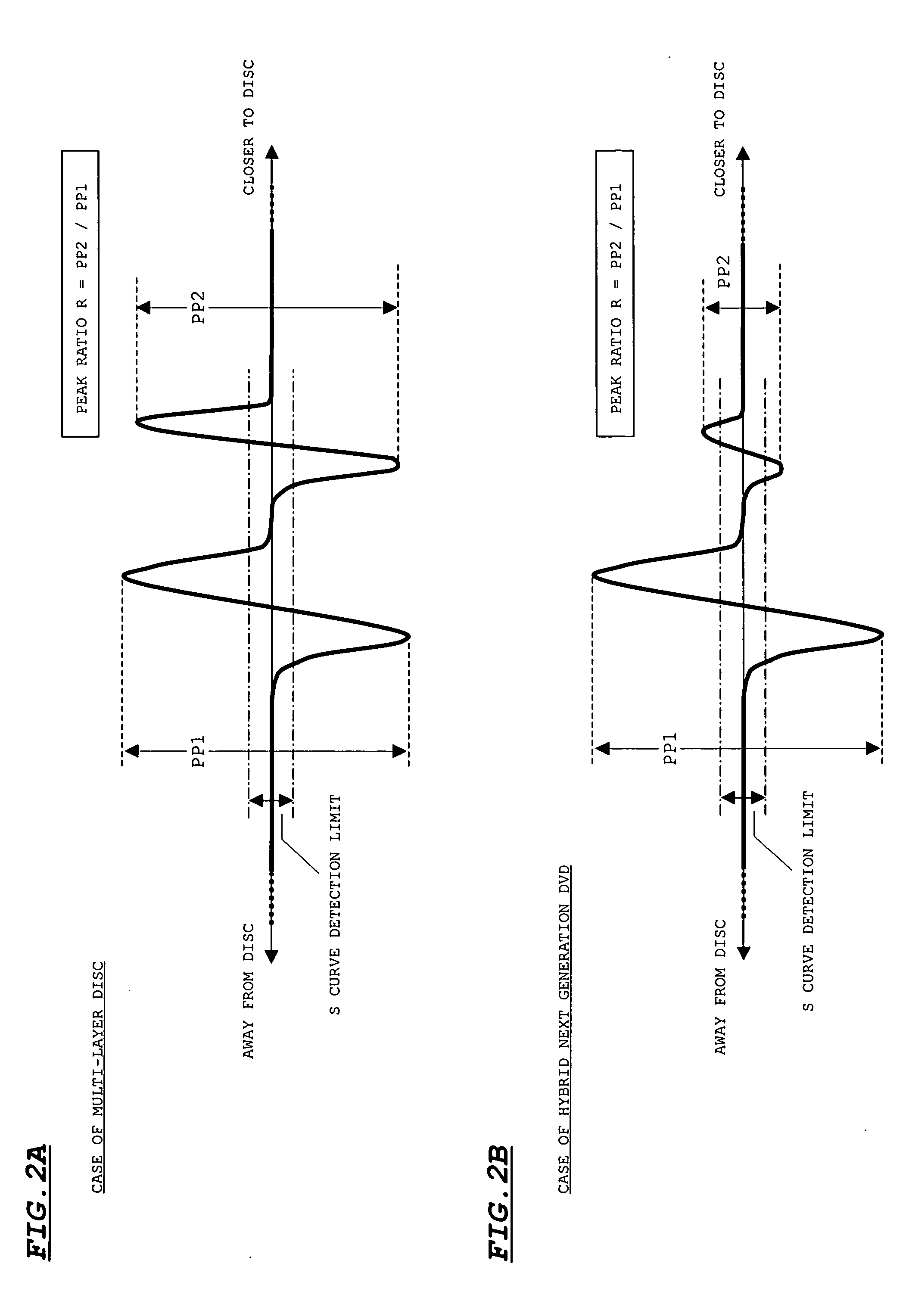 Optical disc device