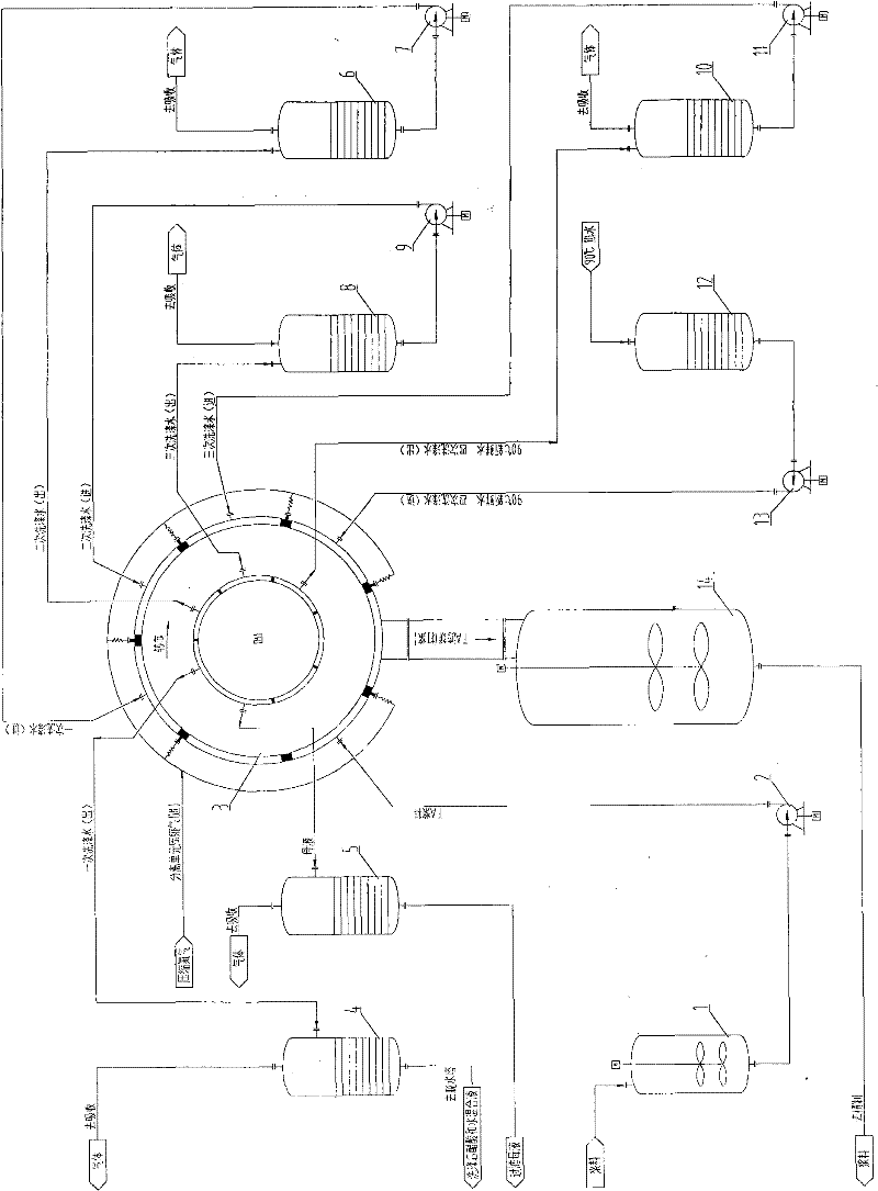 Method for filtering, washing and separating crude terephthalic acid by using oxidizing unit of fine terephthalic acid device