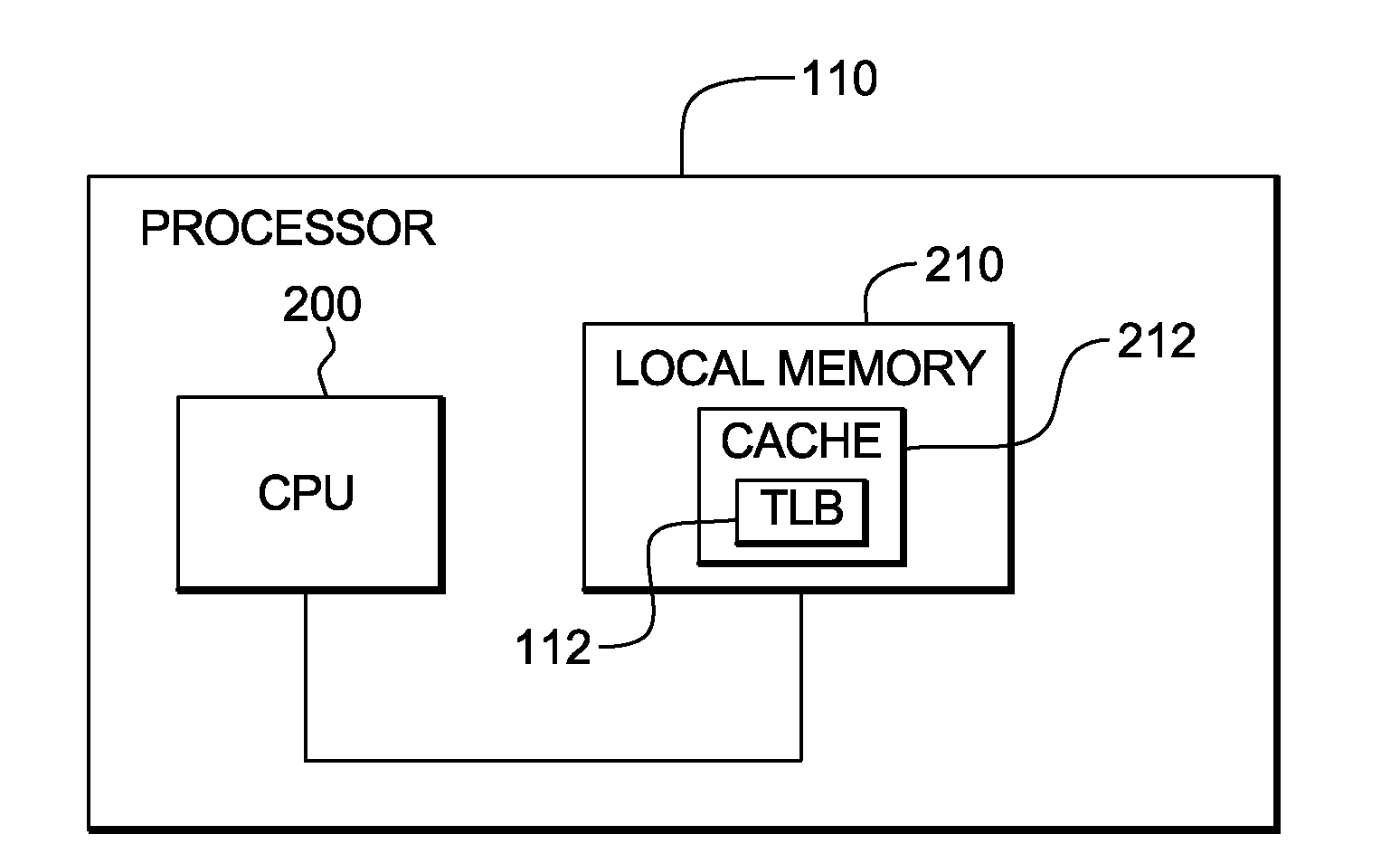 Page invalidation processing with setting of storage key to predefined value