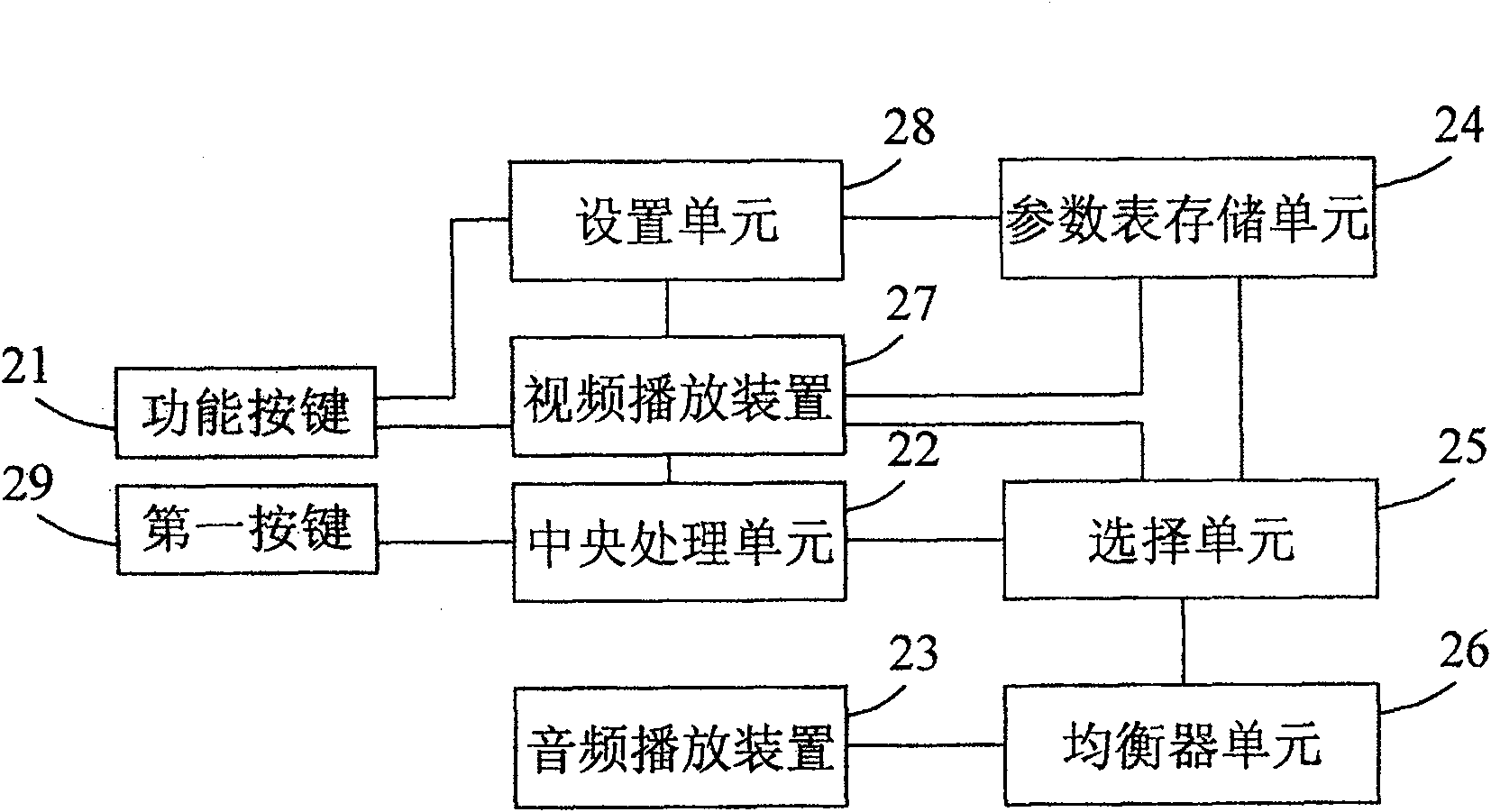 Television voice processing apparatus and method