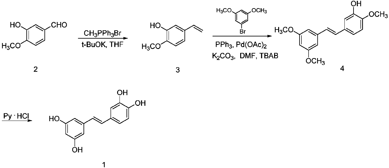 Synthesis method of piceatannol