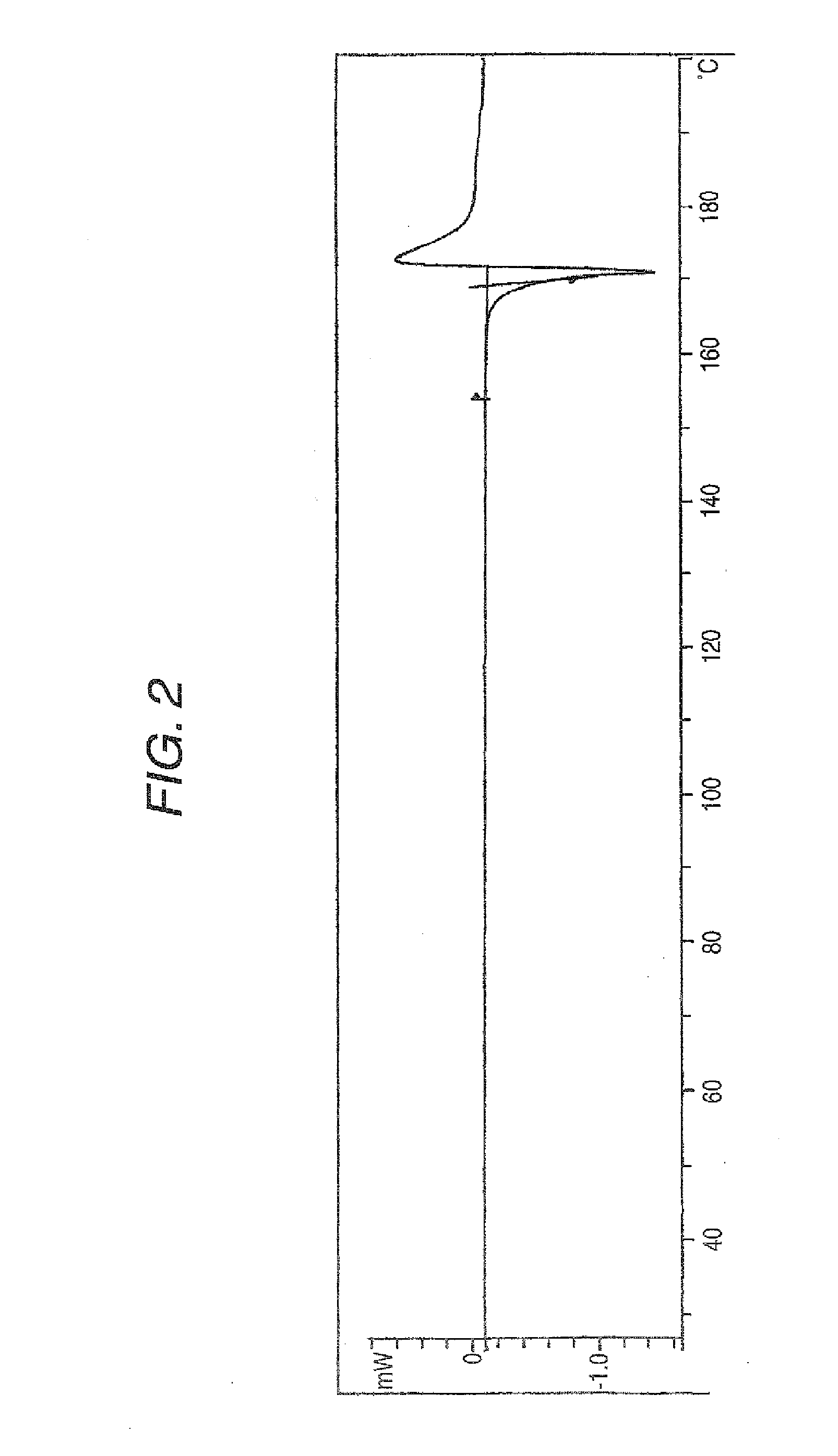 Aminocarboxylic acid derivative and medicinal use thereof