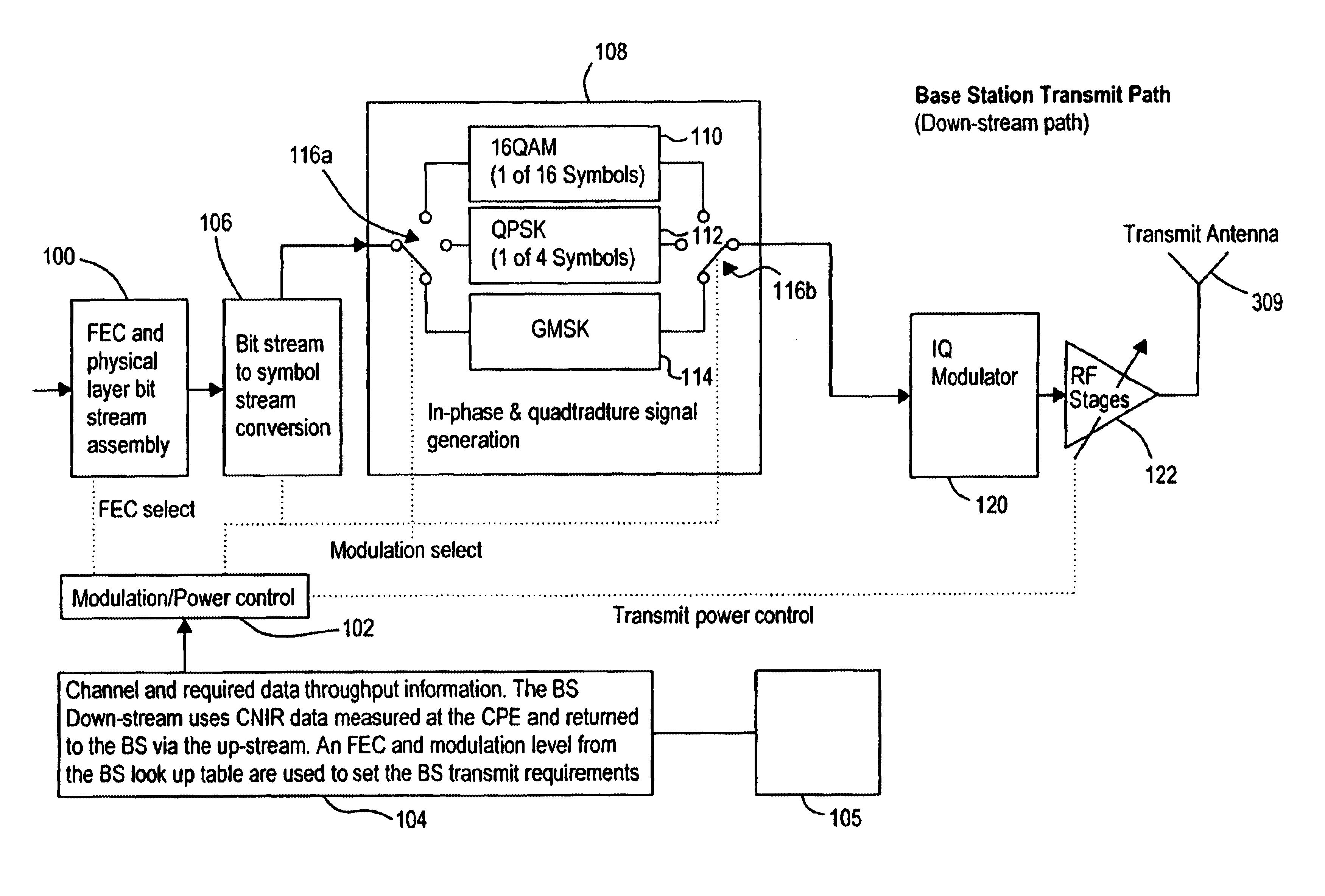 Cellular radio communications system