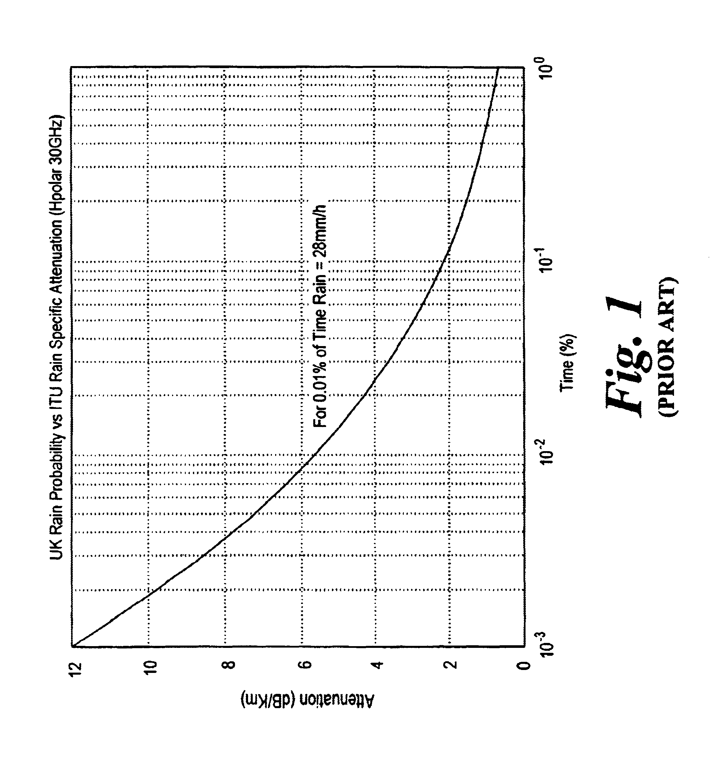 Cellular radio communications system