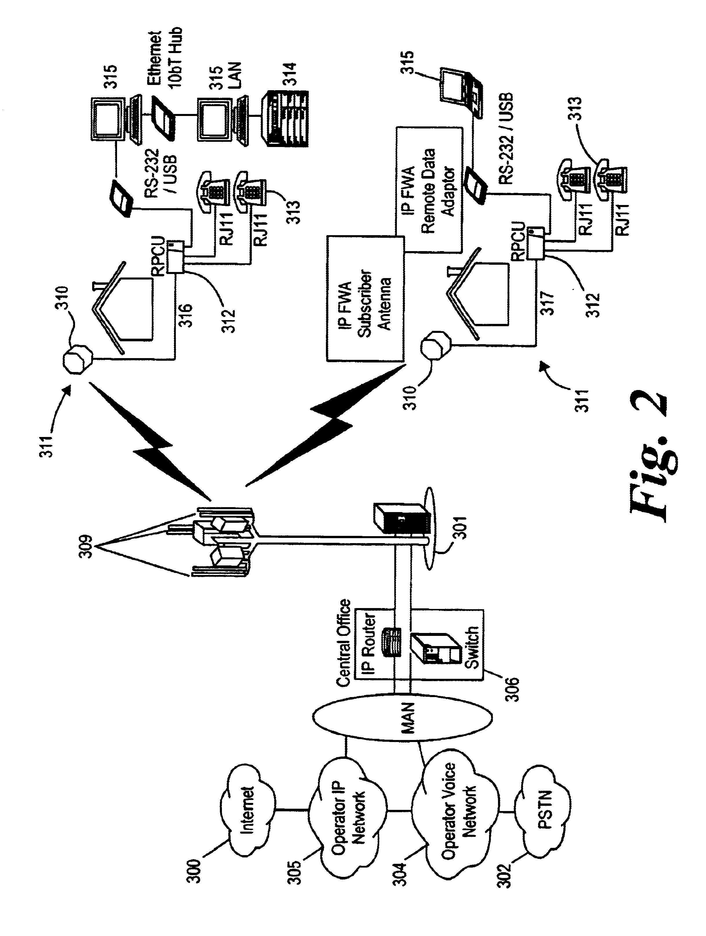 Cellular radio communications system