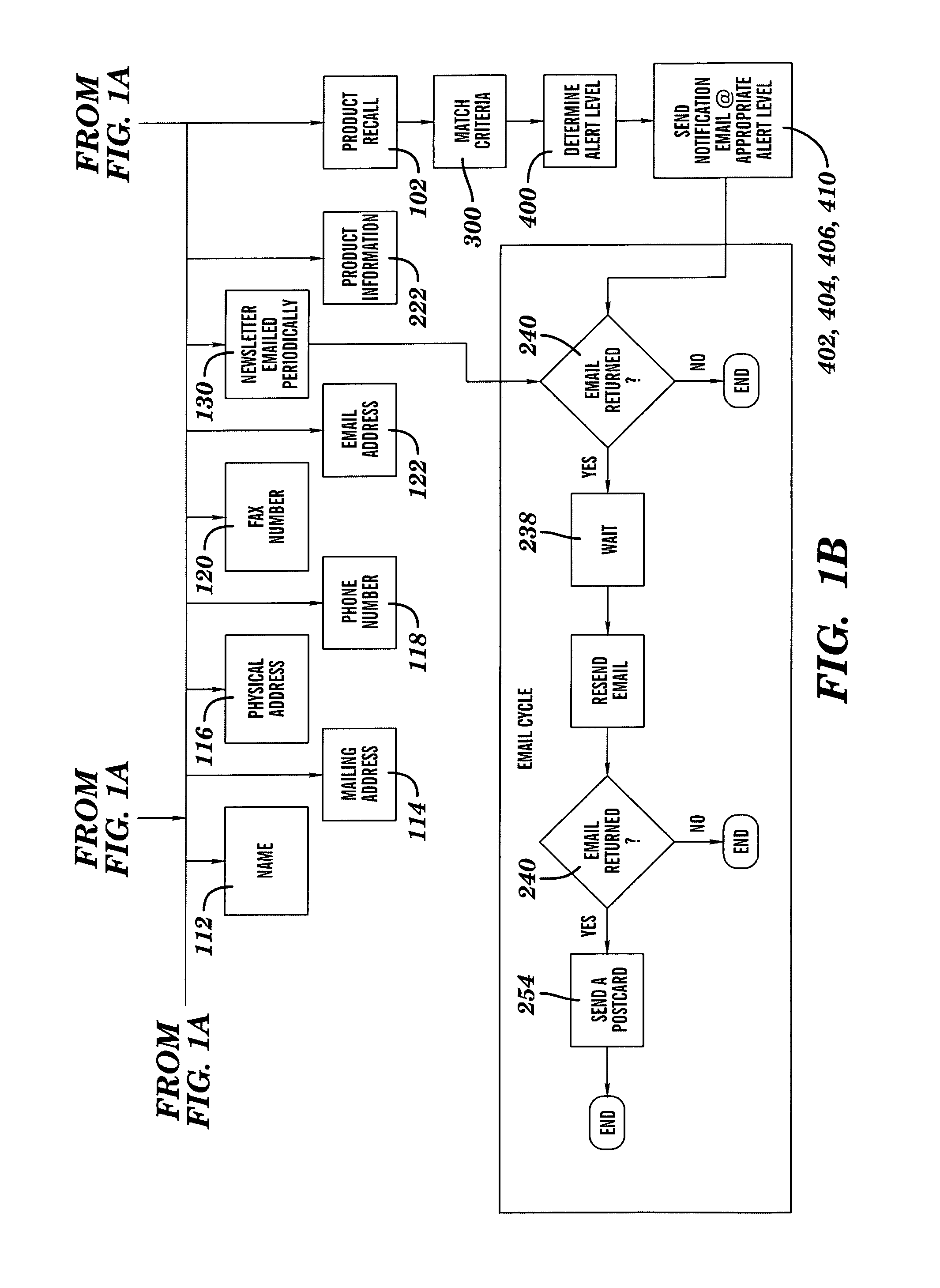 System and Method of Selectively Notifying Consumers of Product Recalls