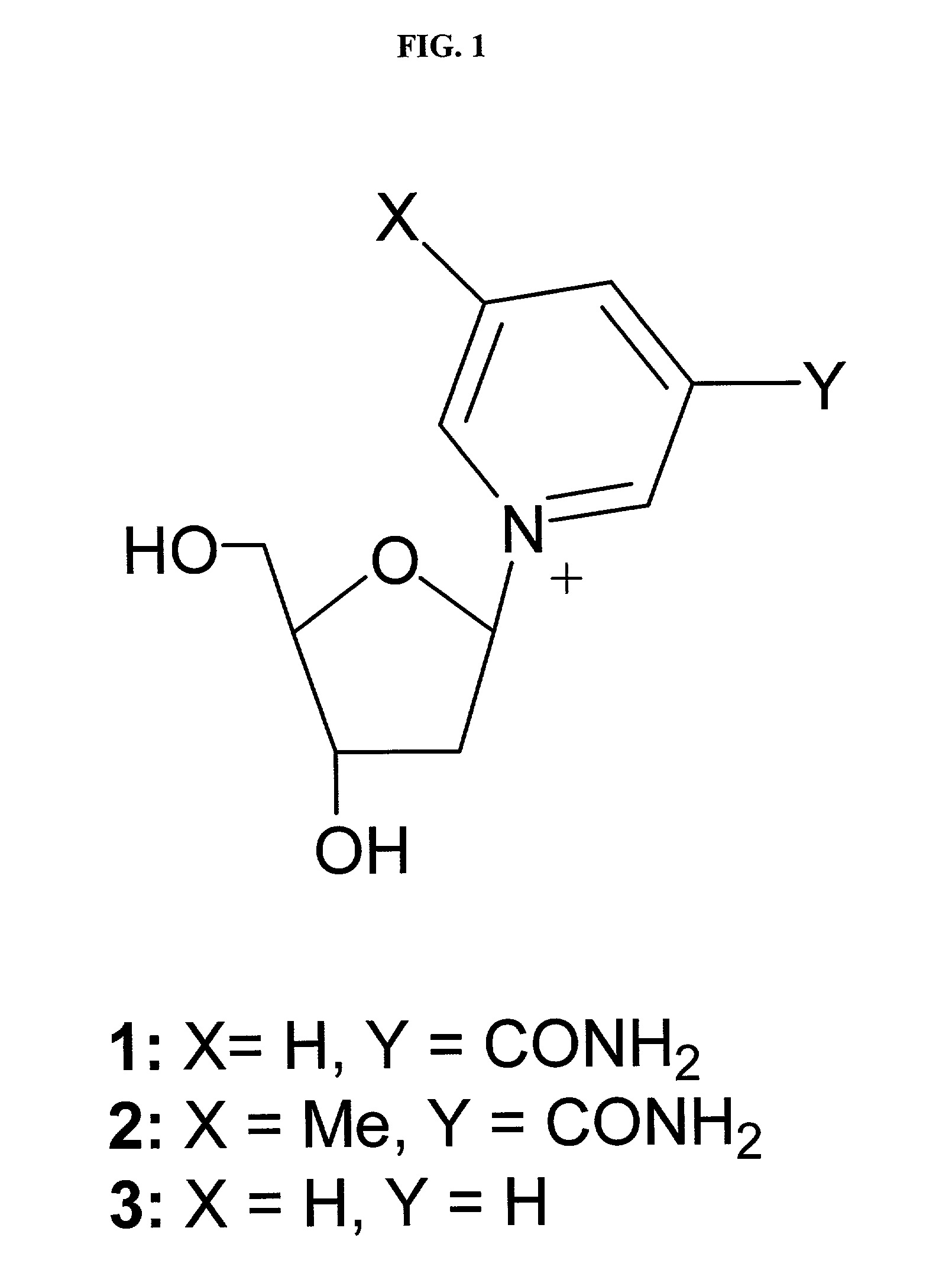 Inhibitors of ADP-ribosyl transferases, cyclases, and hydrolases