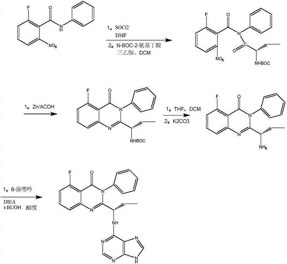 Preparation method of Idelalisib and intermediate thereof