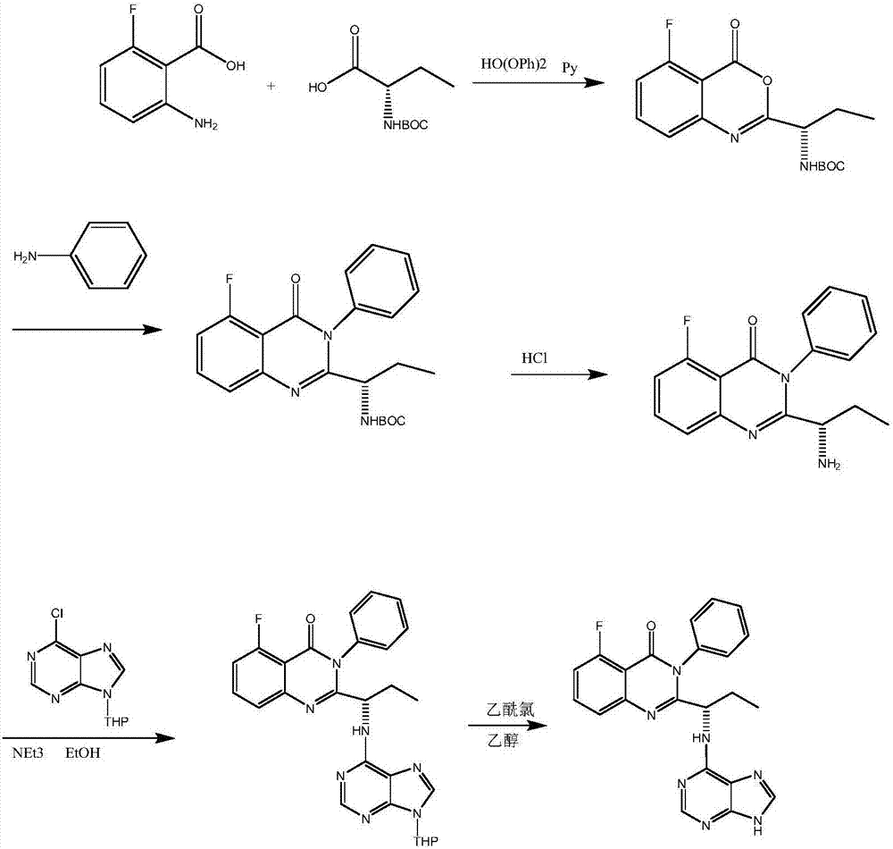 Preparation method of Idelalisib and intermediate thereof