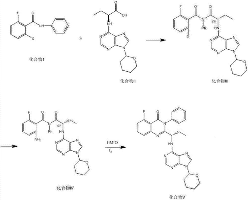 Preparation method of Idelalisib and intermediate thereof