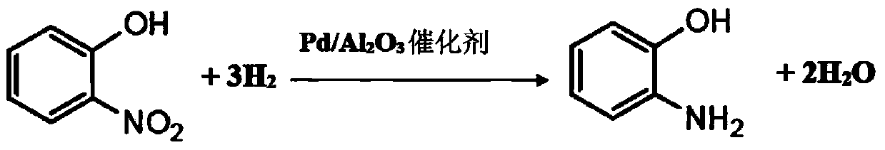 Process for preparing ortho-aminophenol by virtue of continuous catalytic hydrogenation