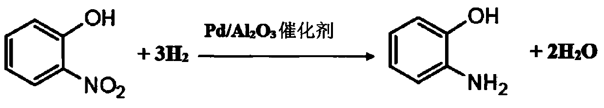 Process for preparing ortho-aminophenol by virtue of continuous catalytic hydrogenation