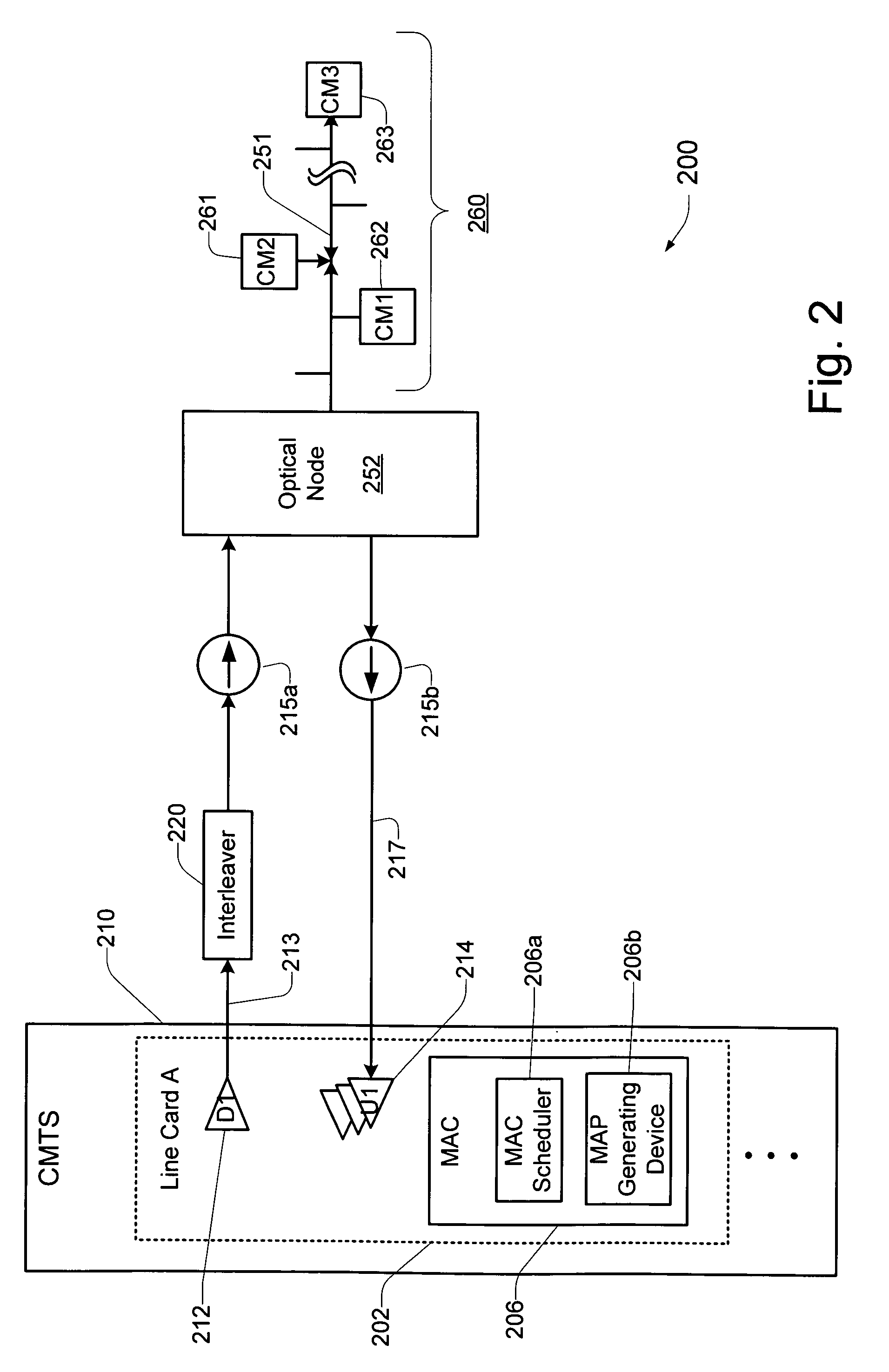 Technique for dynamically adjusting lookahead time for channel map messages to achieve optimal packet performance over an access network