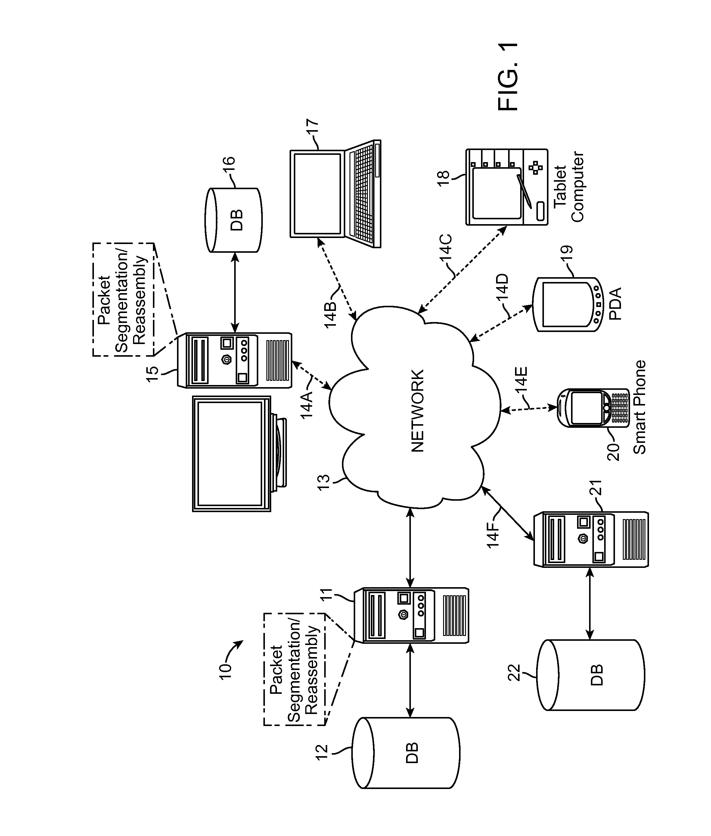 Segmentation and reassembly of network packets