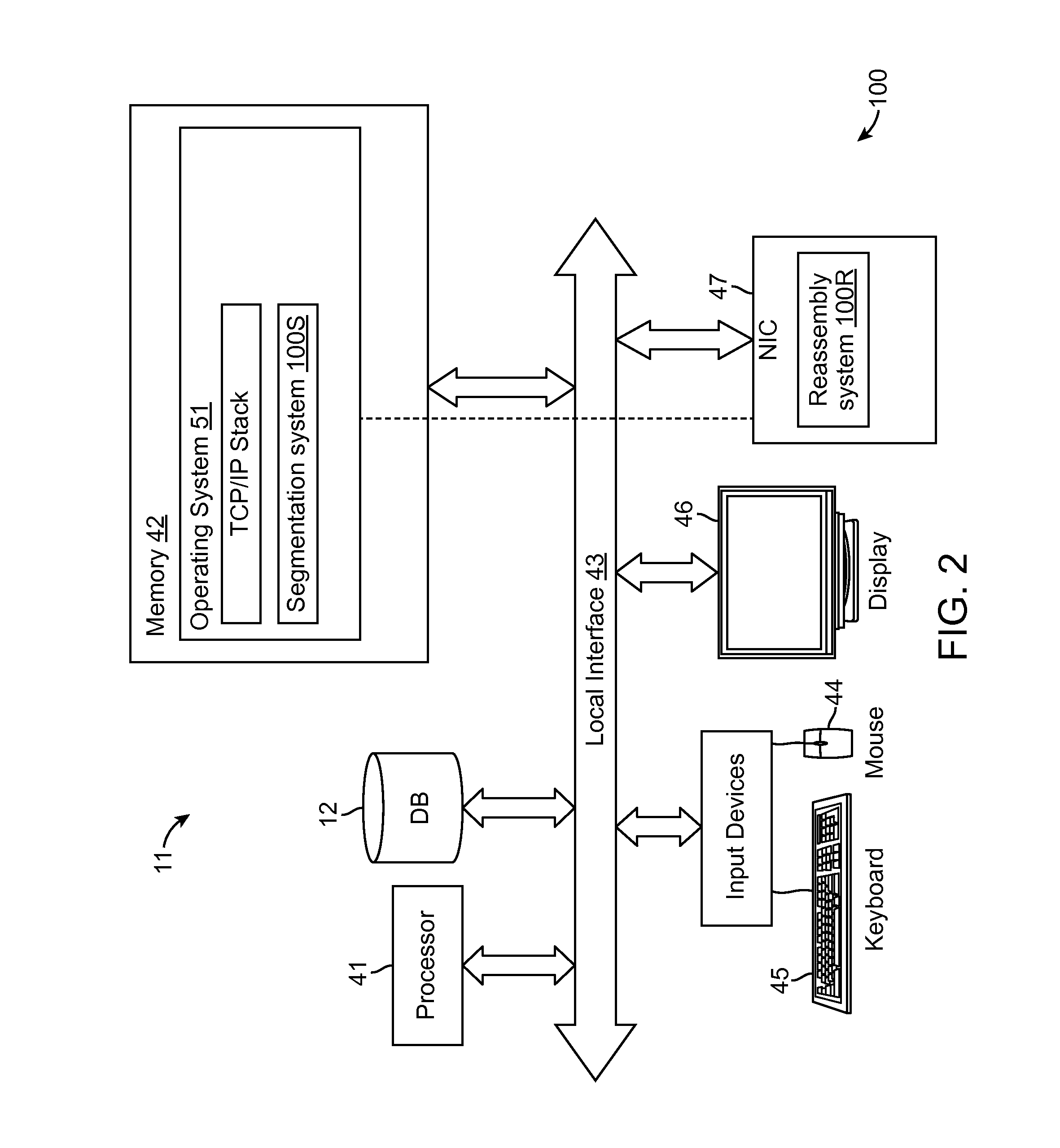 Segmentation and reassembly of network packets