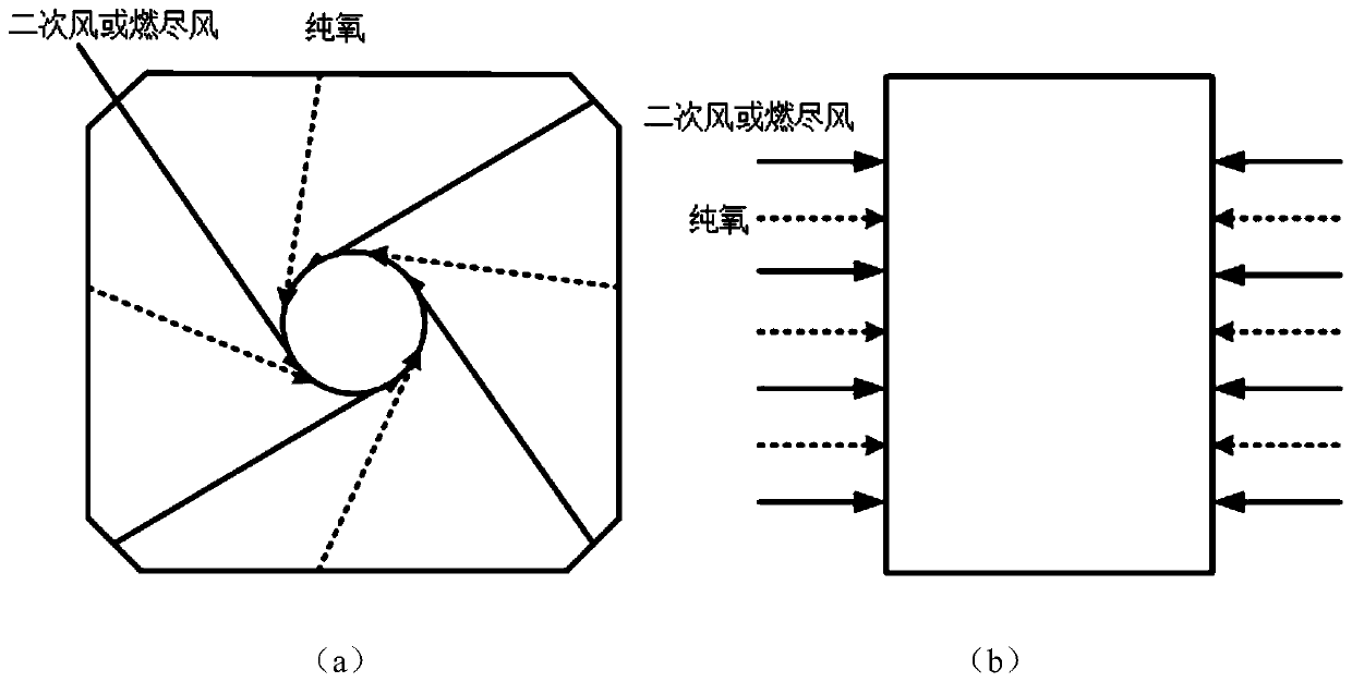 a low no  <sub>x</sub> Power Plant System and Method Coupling Combustion and White Smoke Reduction