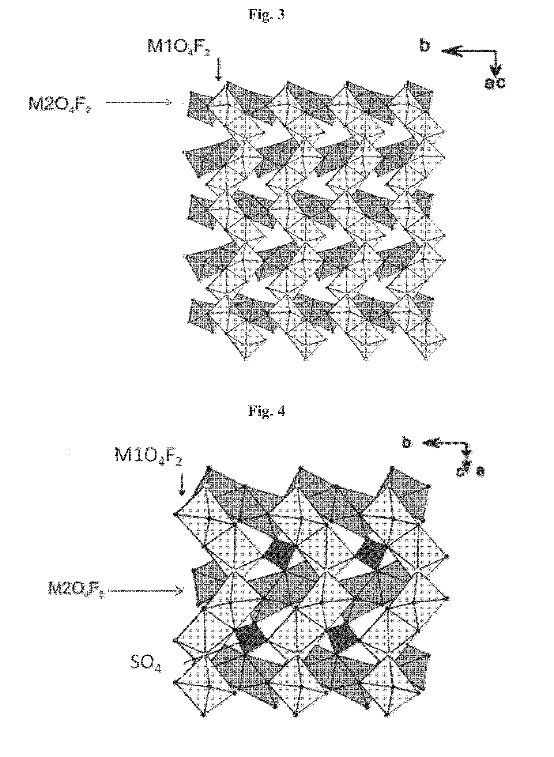 Novel fluoro material which may be used as an electrode active material