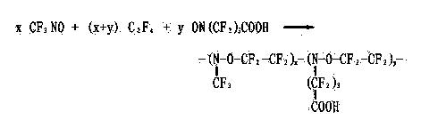 Carboxyl nitroso-fluoro rubber (CNR) solution polymerization process