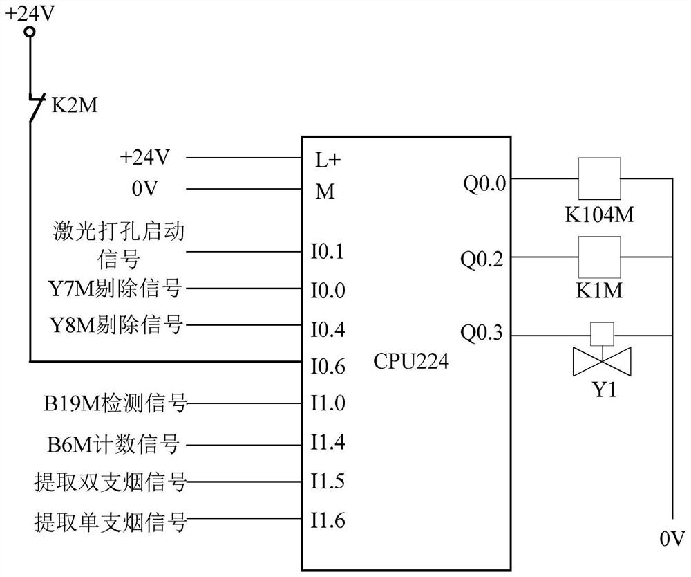 A waste smoke extraction and transportation monitoring system and its control method