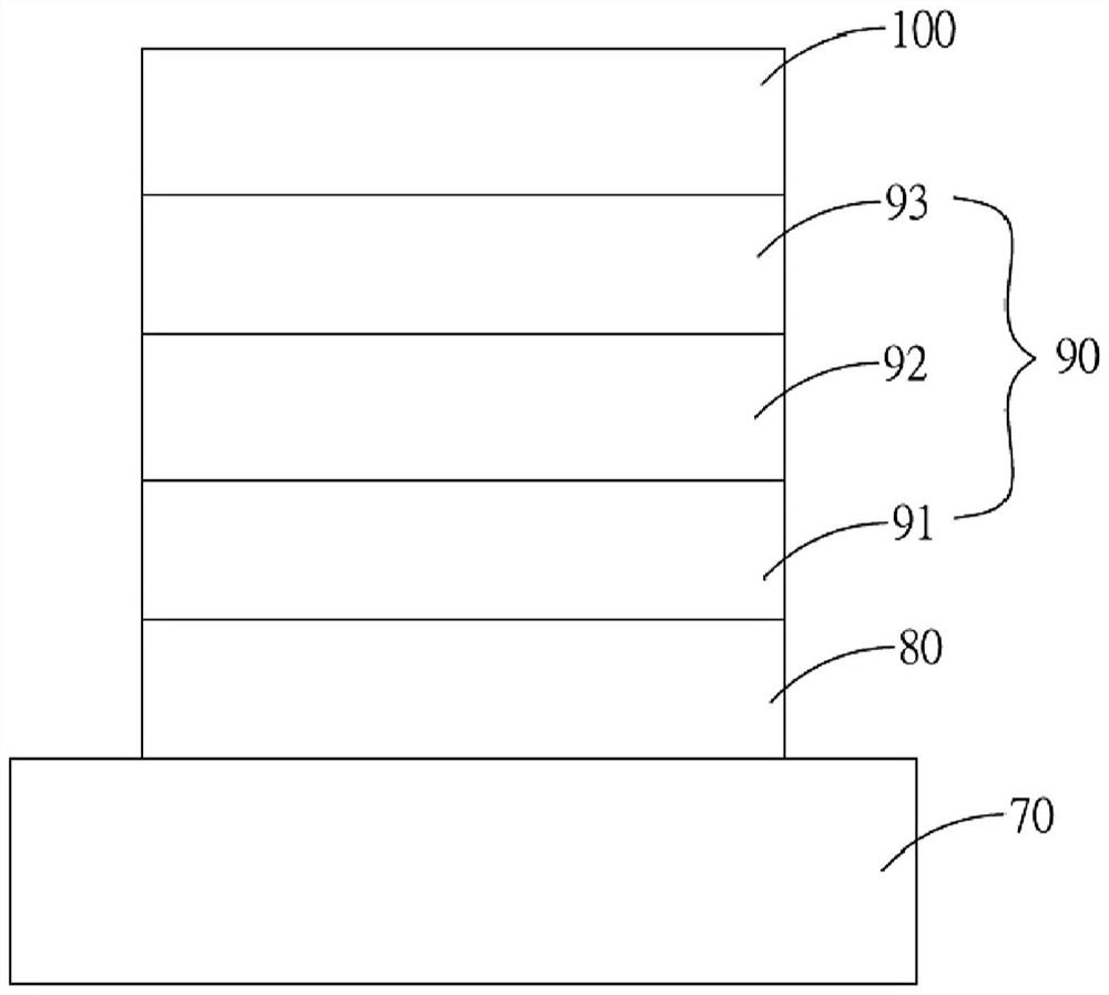 Non-fullerene electron acceptor material and organic photovoltaic cell