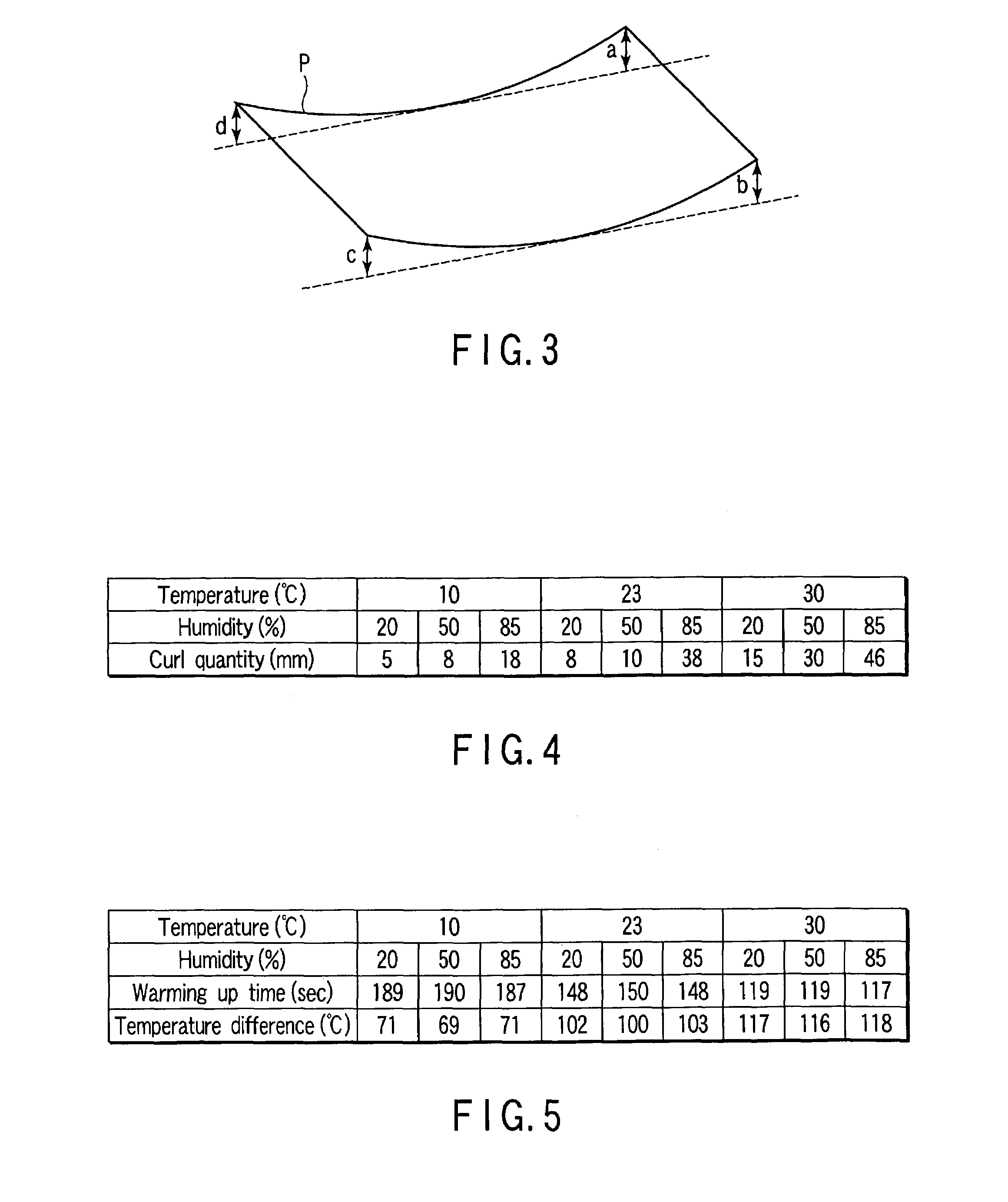 Fixing apparatus