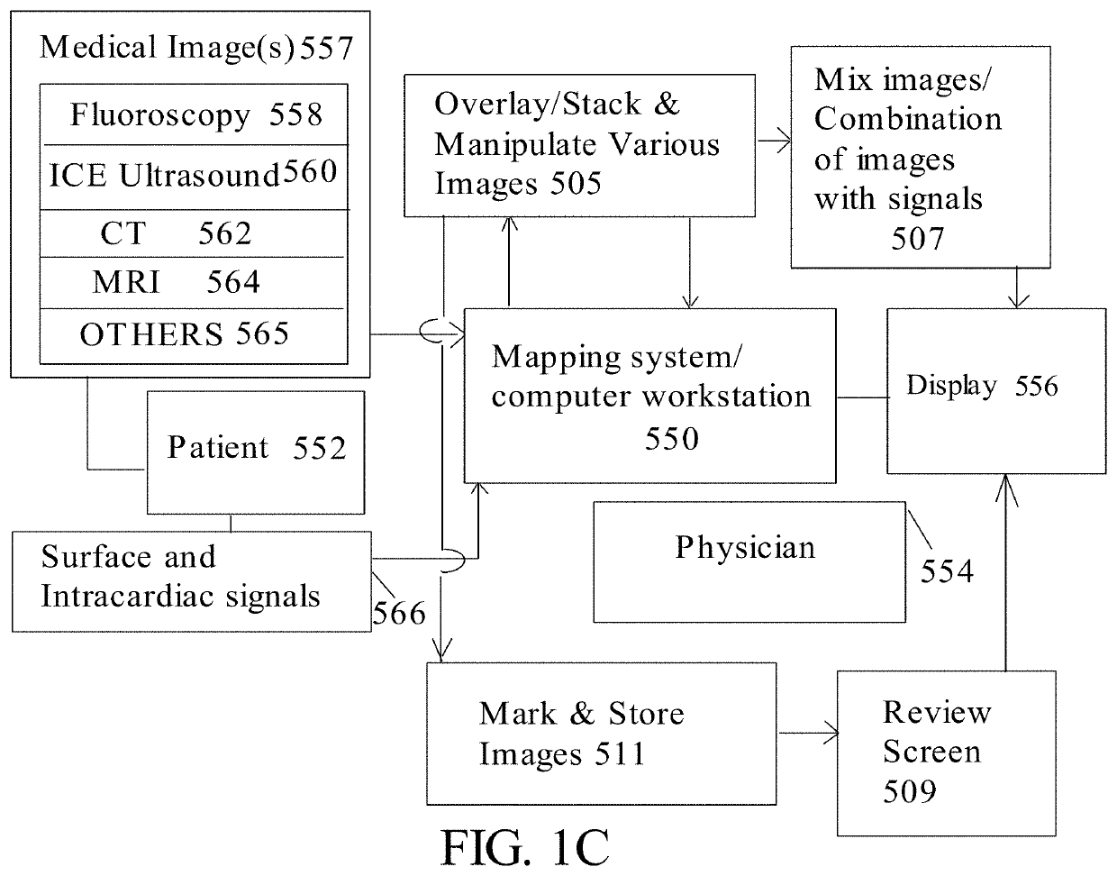 Methods and system for atrial fibrillation ablation using balloon based catheters and utilizing medical images (CT or MRI in segments) based cardiac mapping with optional esophageal temperature monitoring