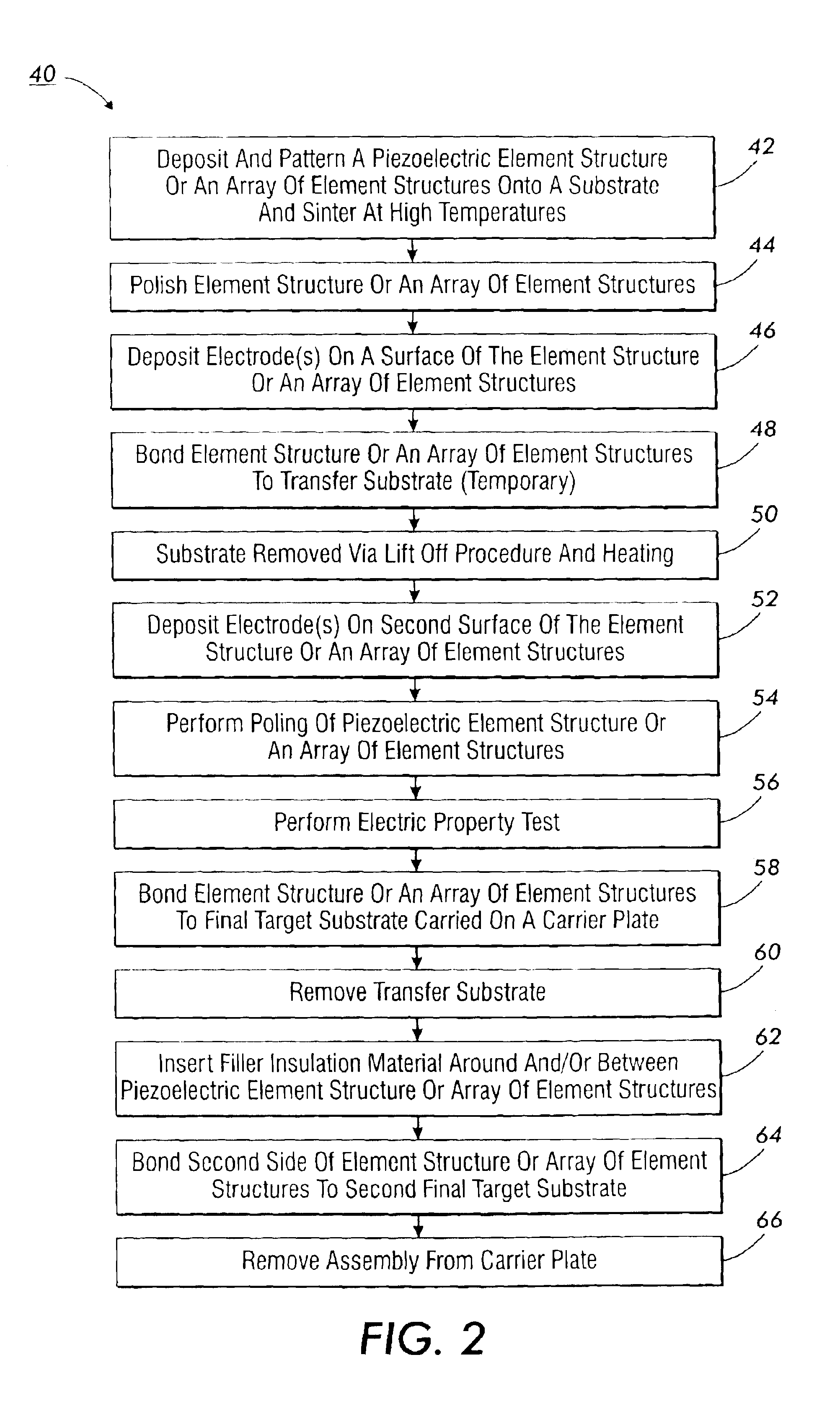 Large dimension, flexible piezoelectric ceramic tapes