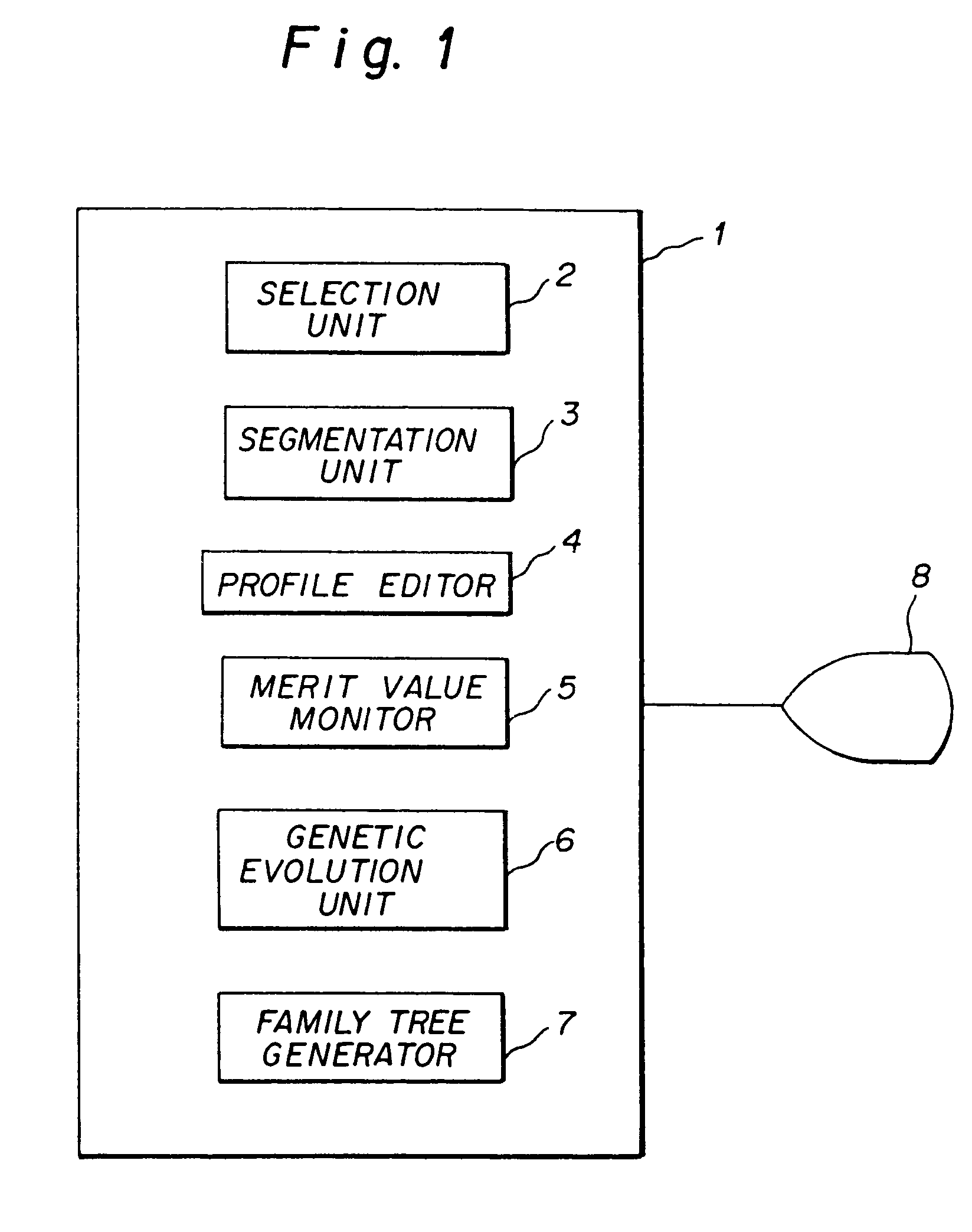 Genetic design method and apparatus