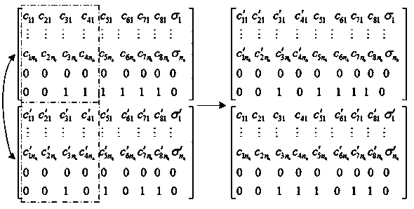 A Principal Component Analysis Modeling Method for Cracking Reaction Furnace Temperature