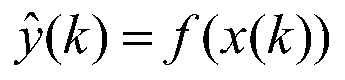 A Principal Component Analysis Modeling Method for Cracking Reaction Furnace Temperature