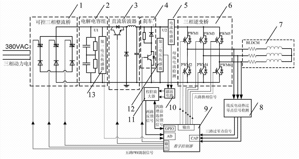 Soft start control system for high-speed brushless DC motor