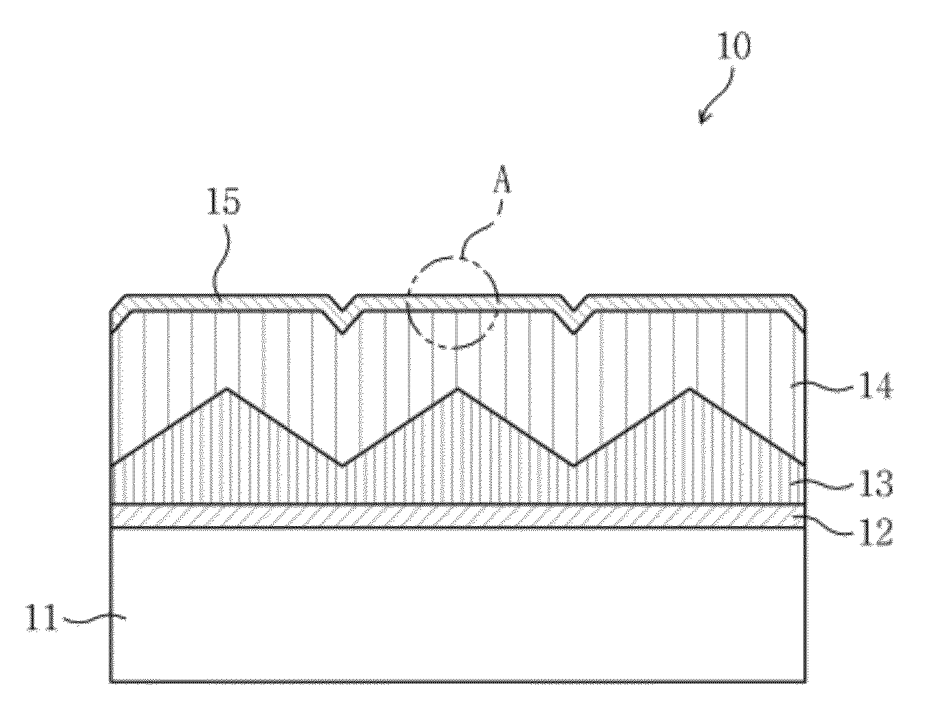 Heterogeneous substrate, nitride-based semiconductor device using same, and manufacturing method thereof