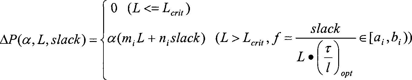 Full-chip interconnecting line power consumption optimum layout stage buffer planning method