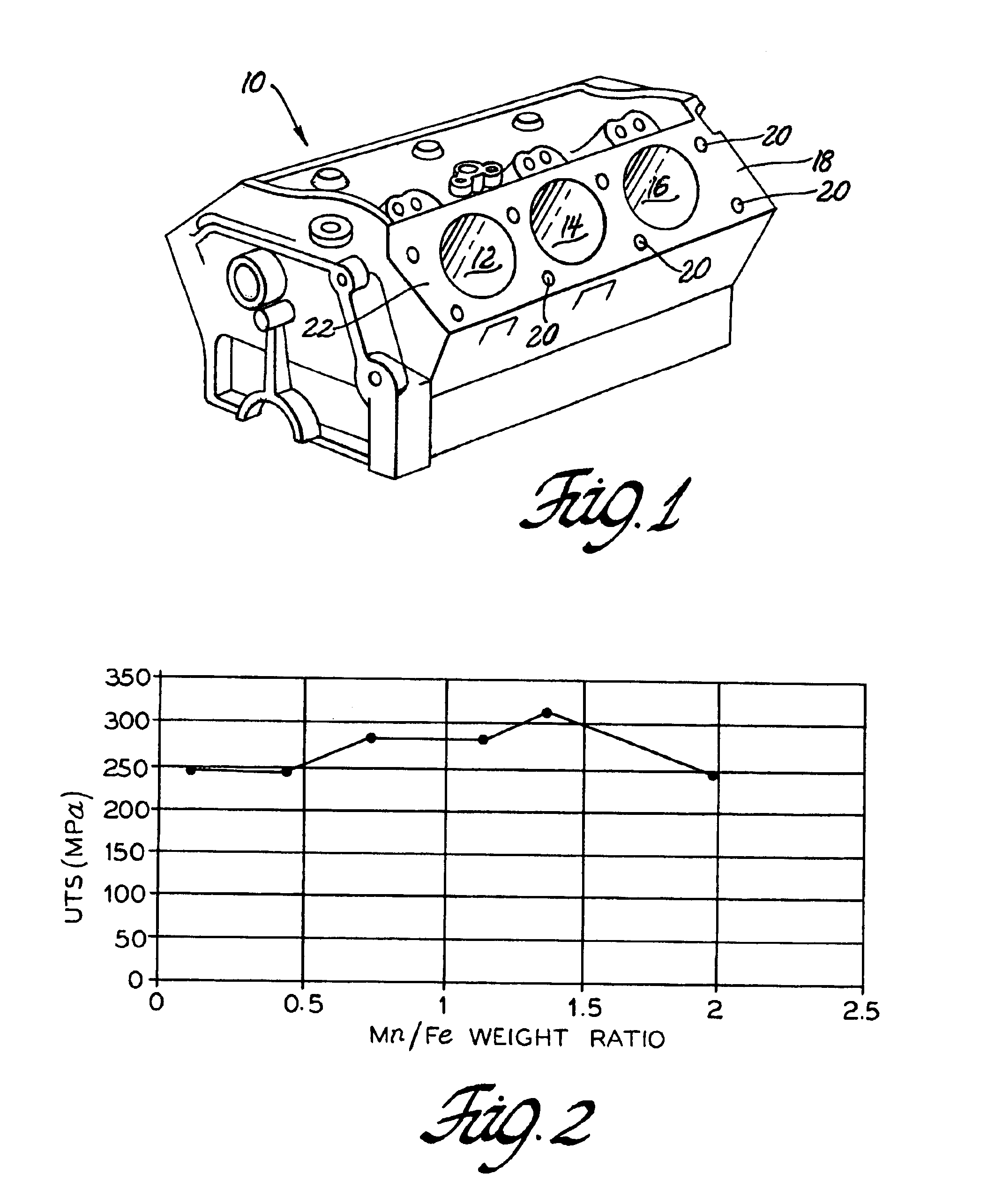 Aluminum alloy for engine blocks