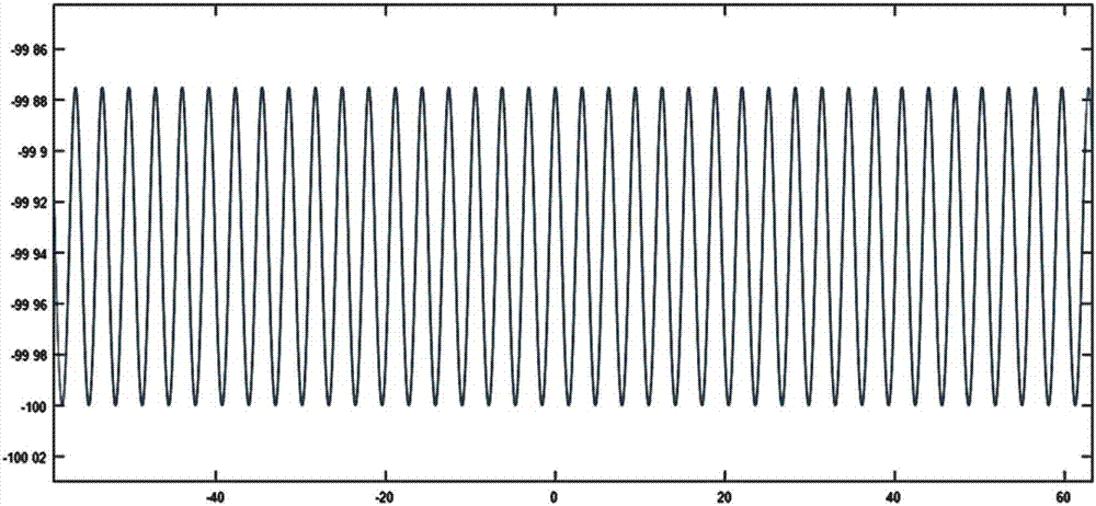 Optical fiber temperature sensing device