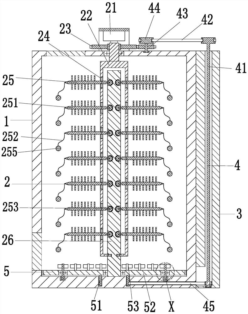 Preparation method of modified bentonite