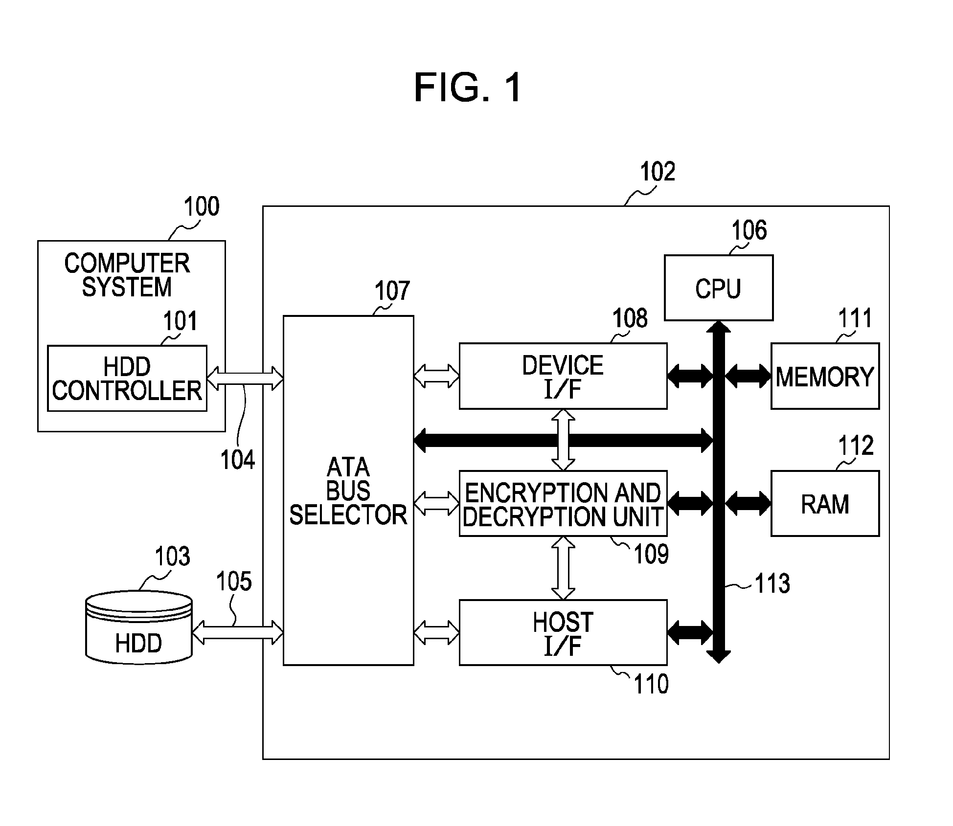 Data processing device and data processing method